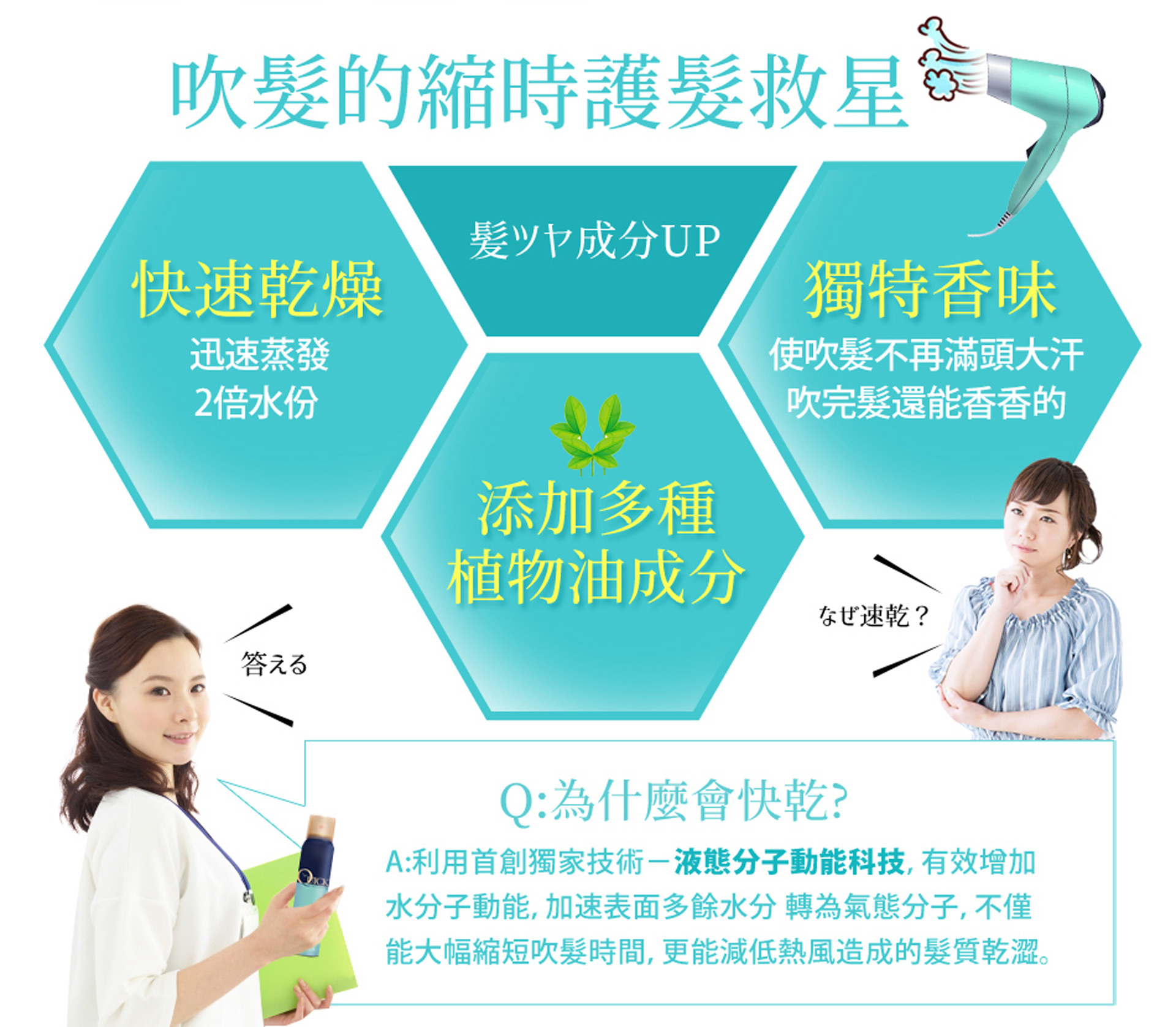 滿版banner