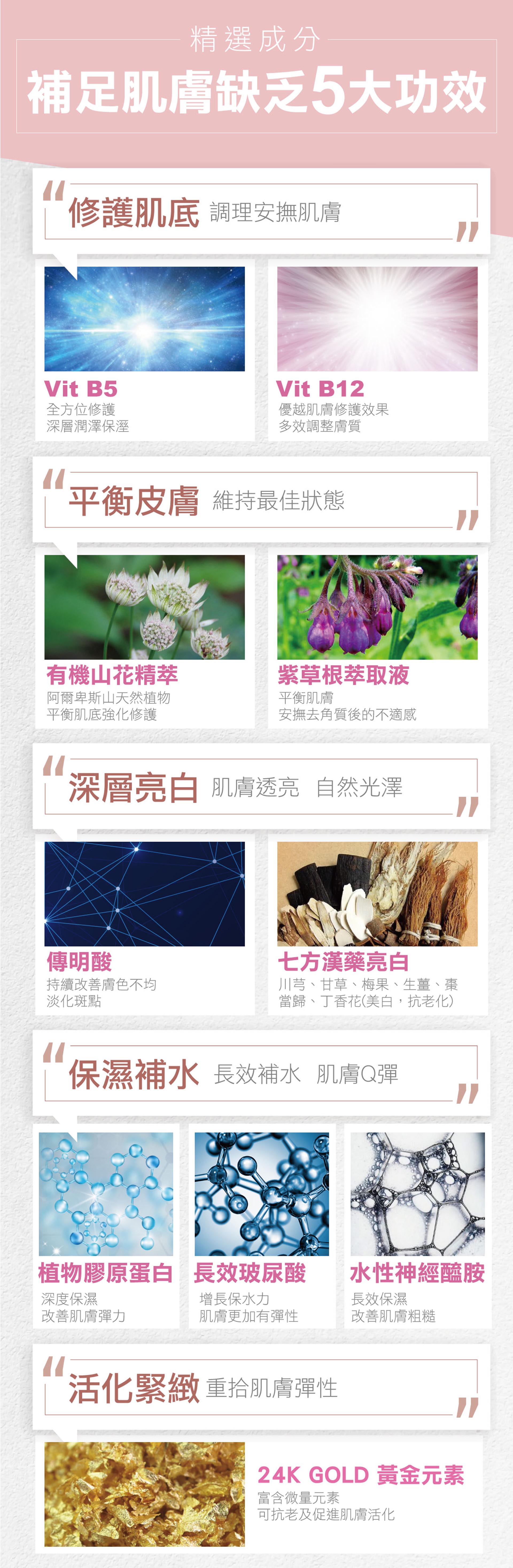 滿版banner