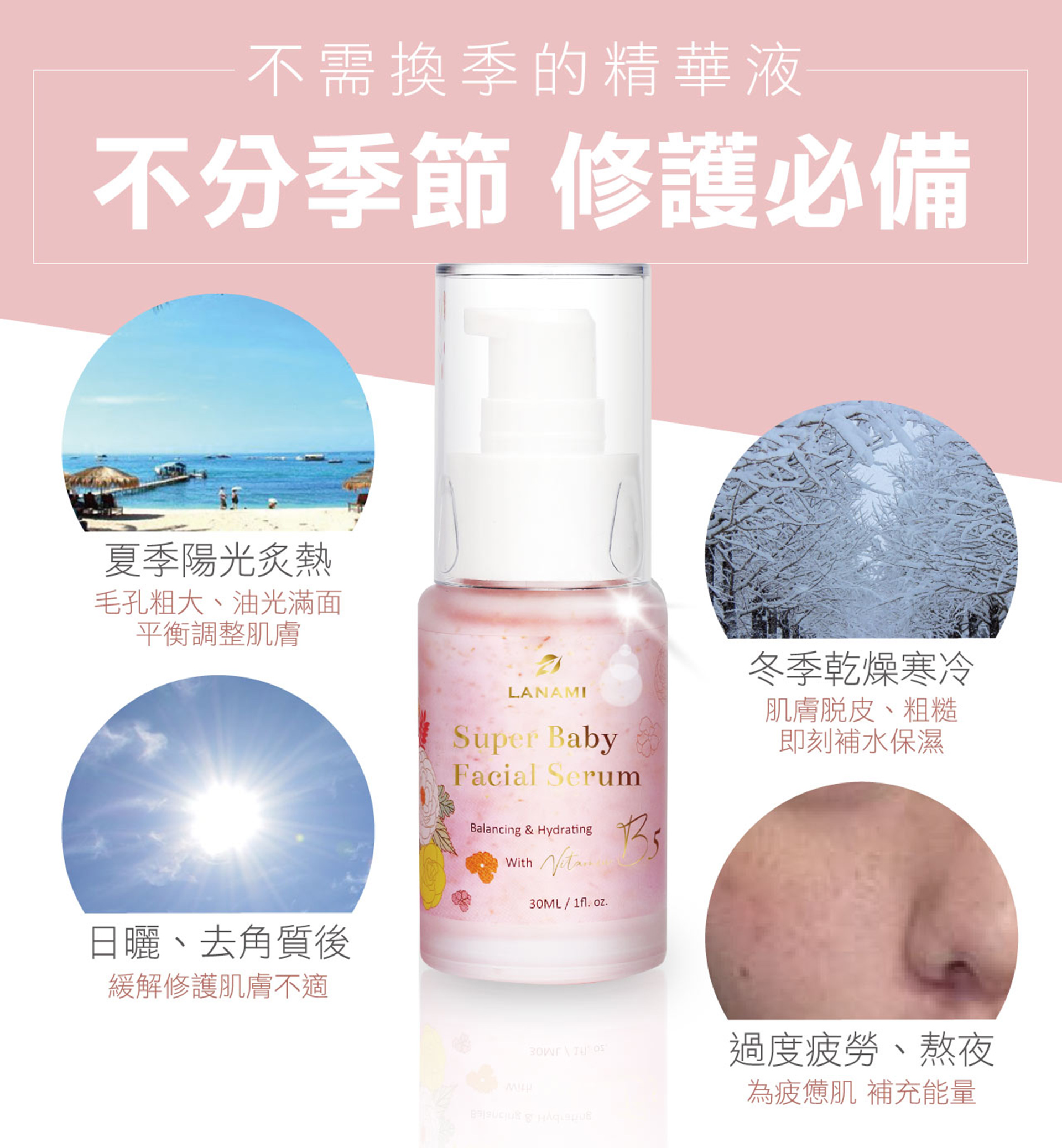 滿版banner
