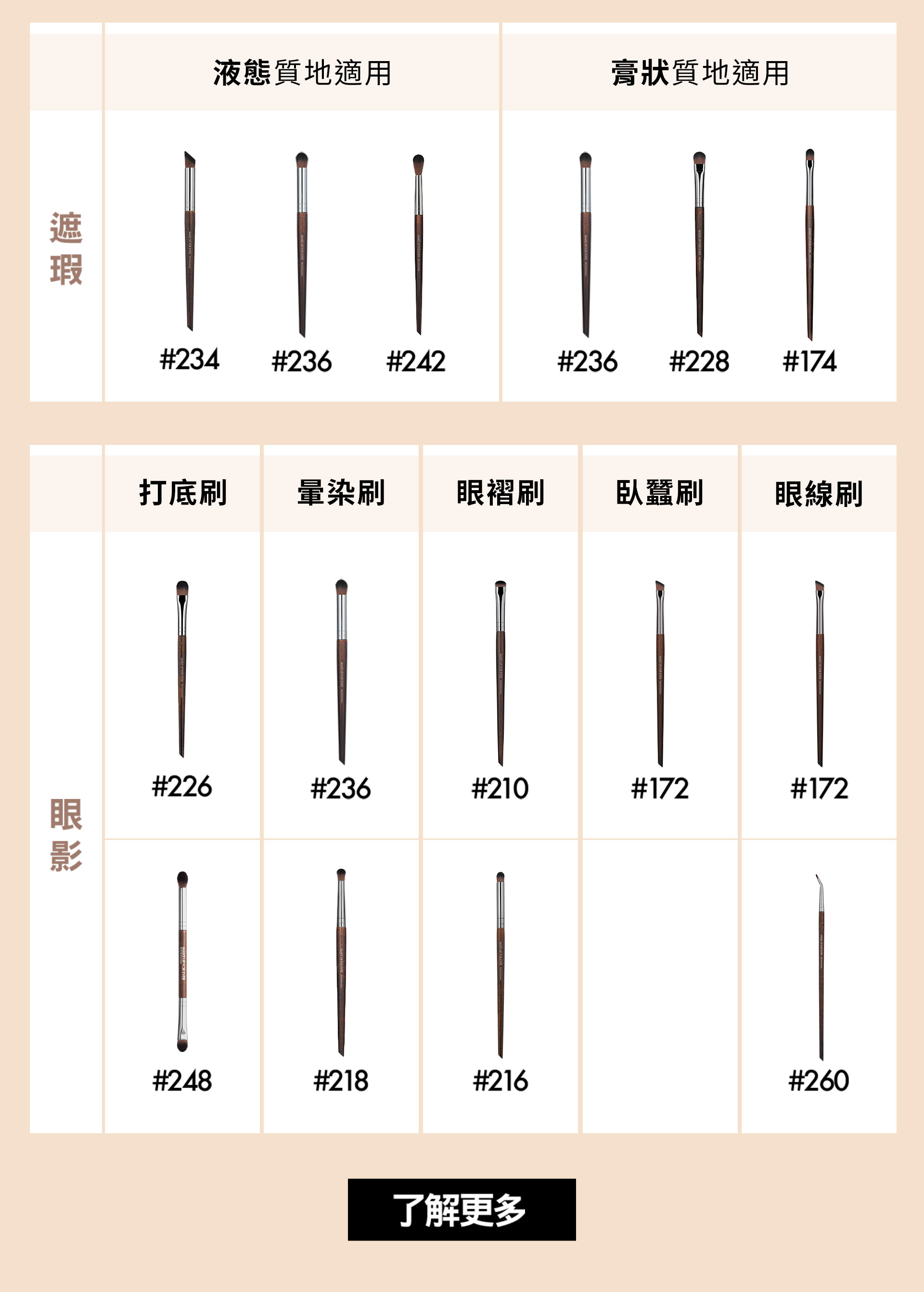 滿版banner