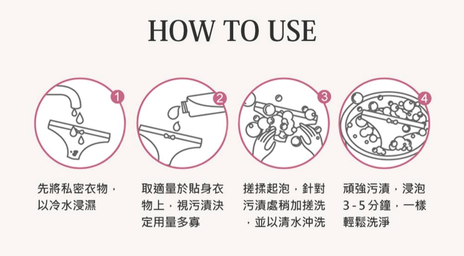 滿版banner