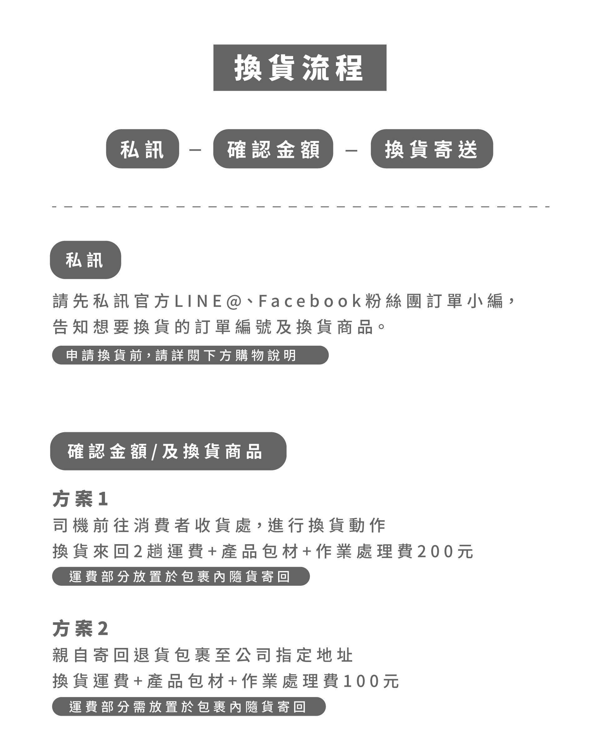 滿版banner