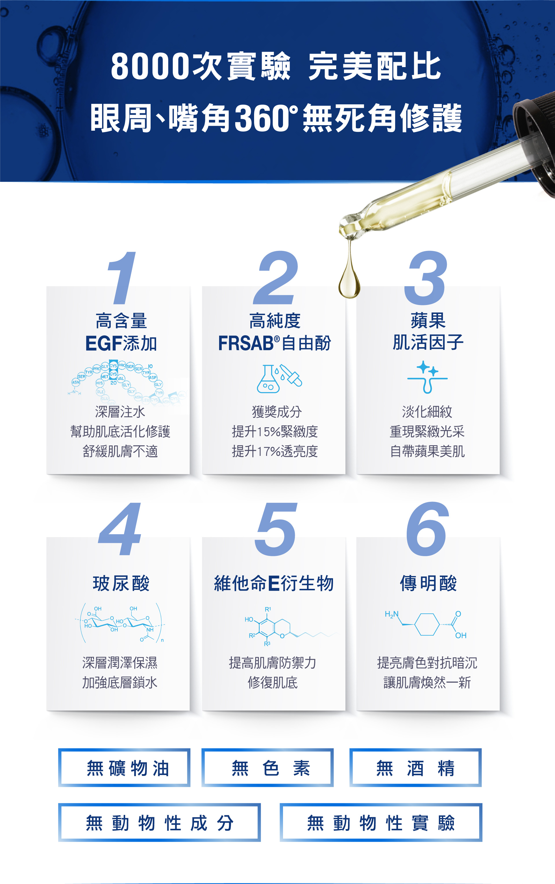 滿版banner