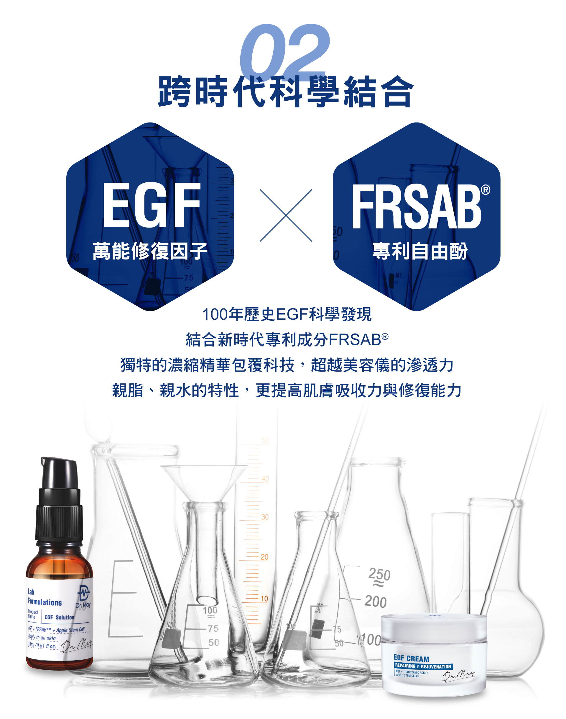 滿版banner