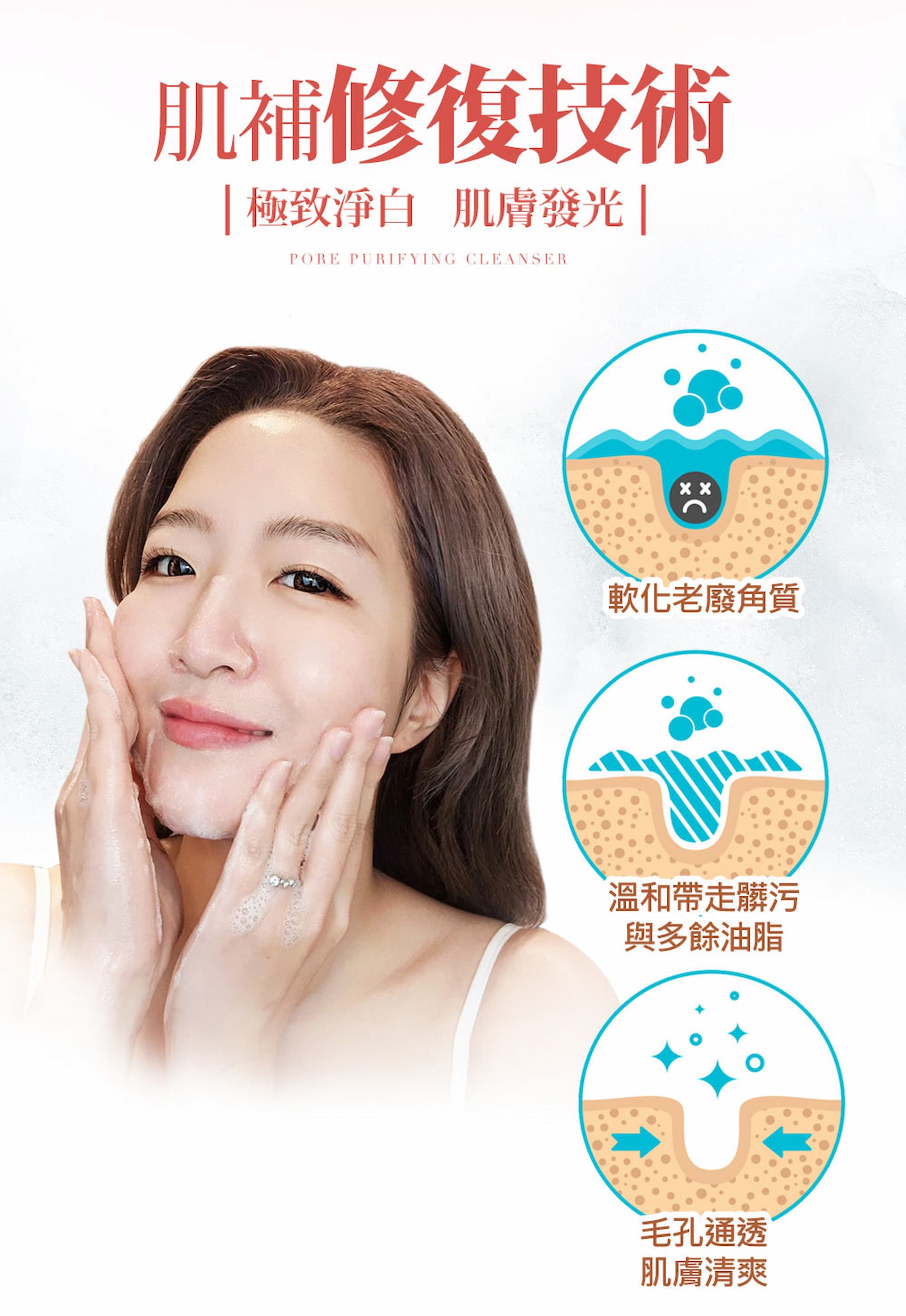 滿版banner