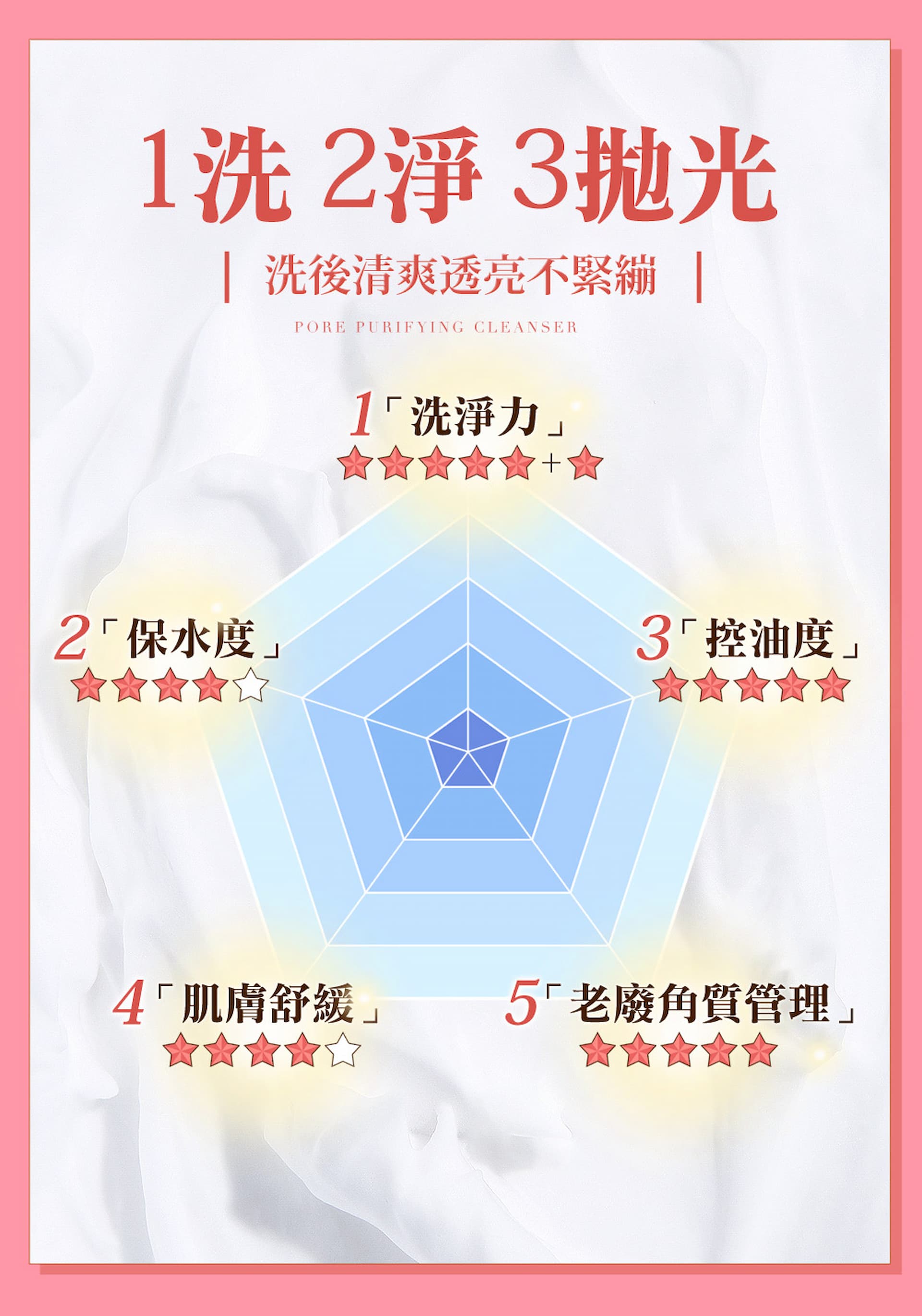 滿版banner