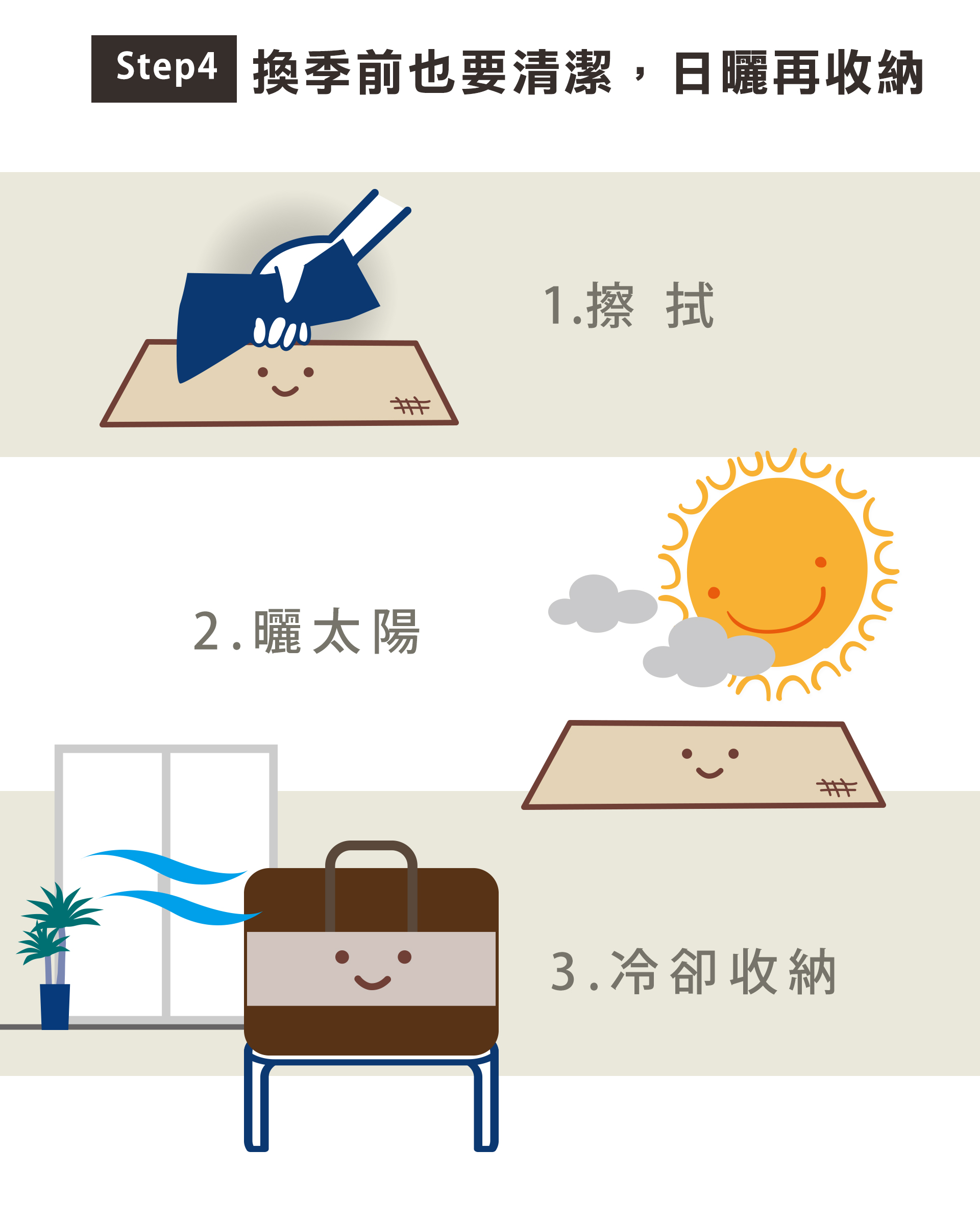 滿版banner