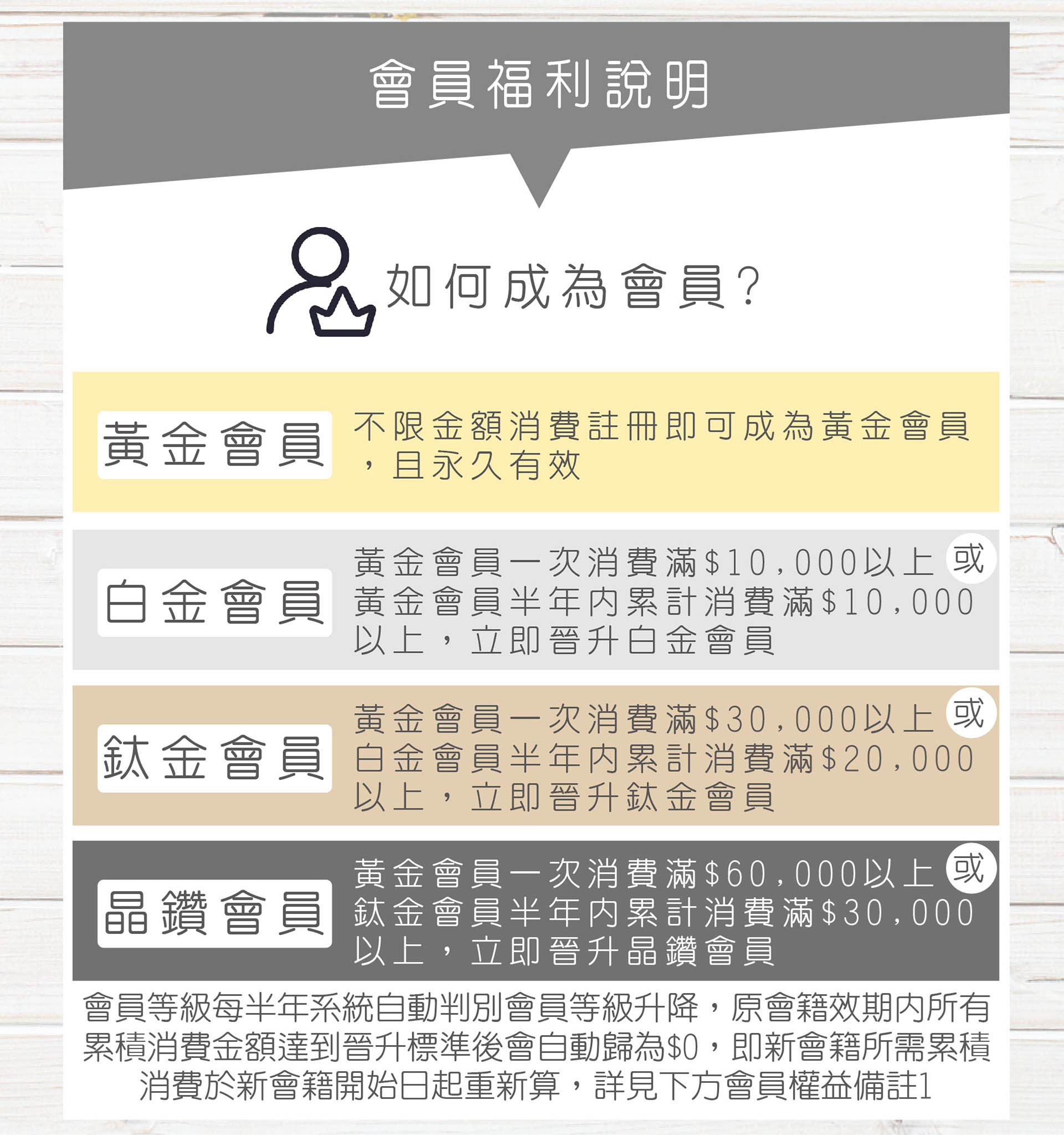 滿版banner