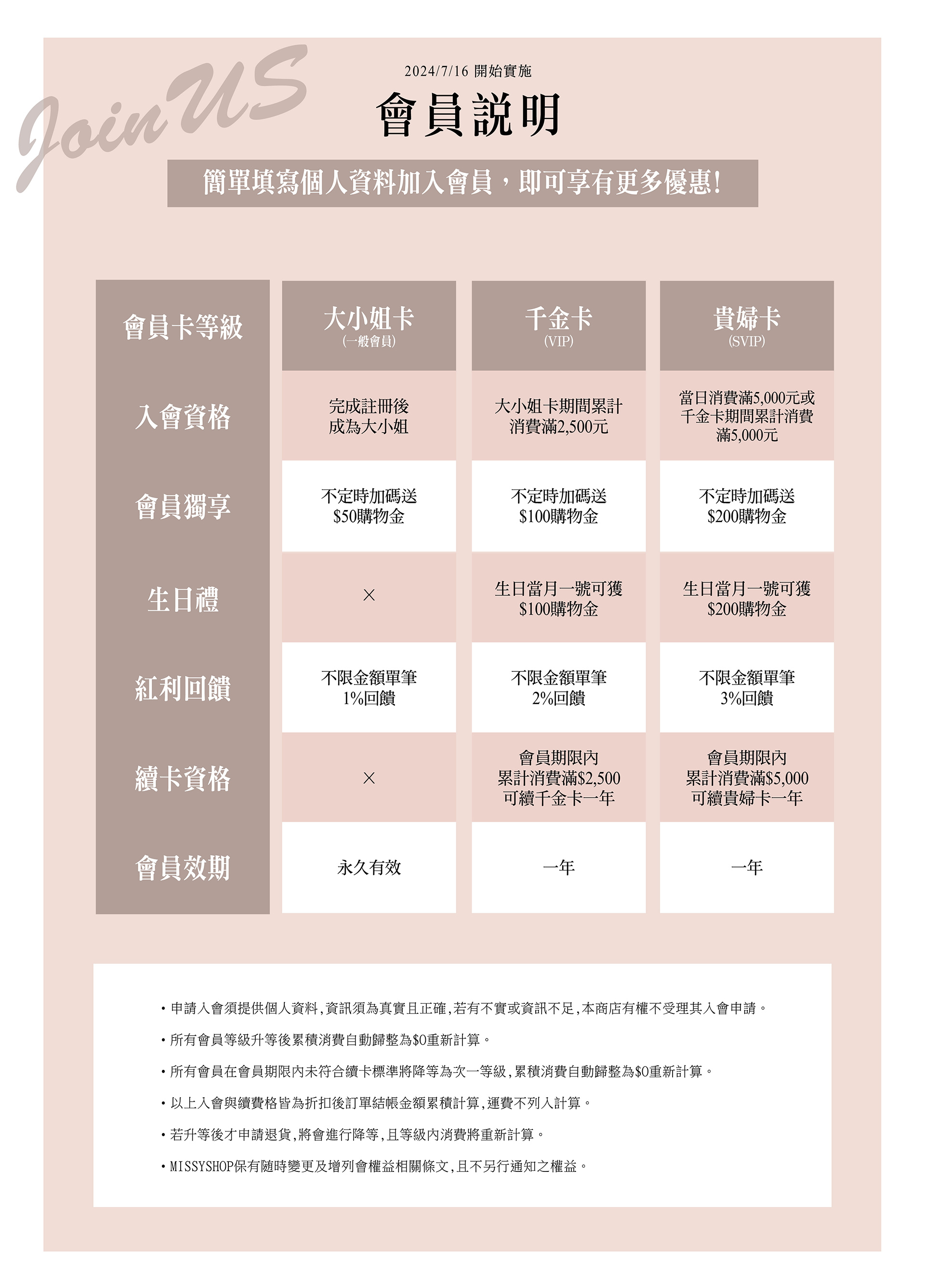 滿版banner