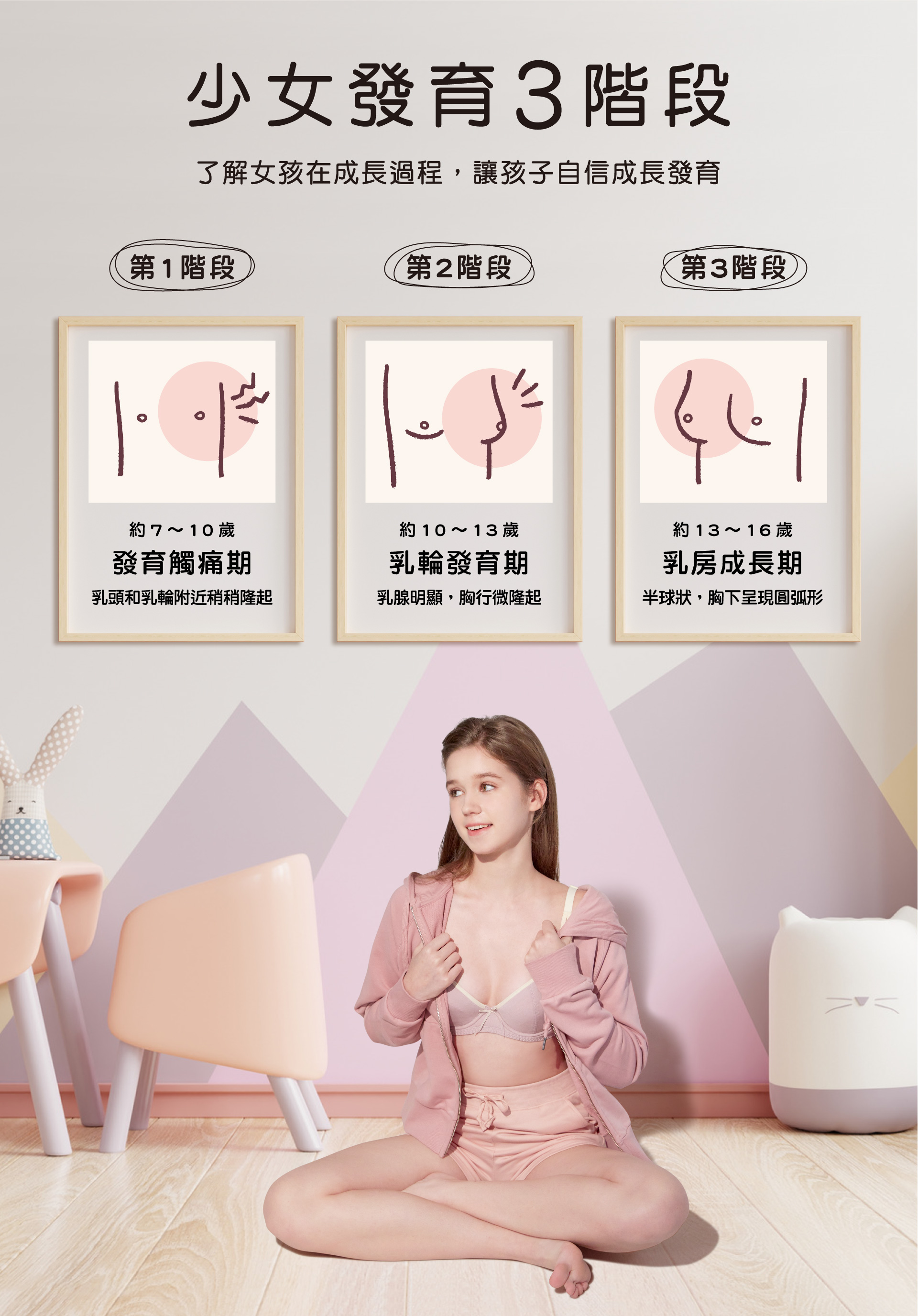 滿版banner