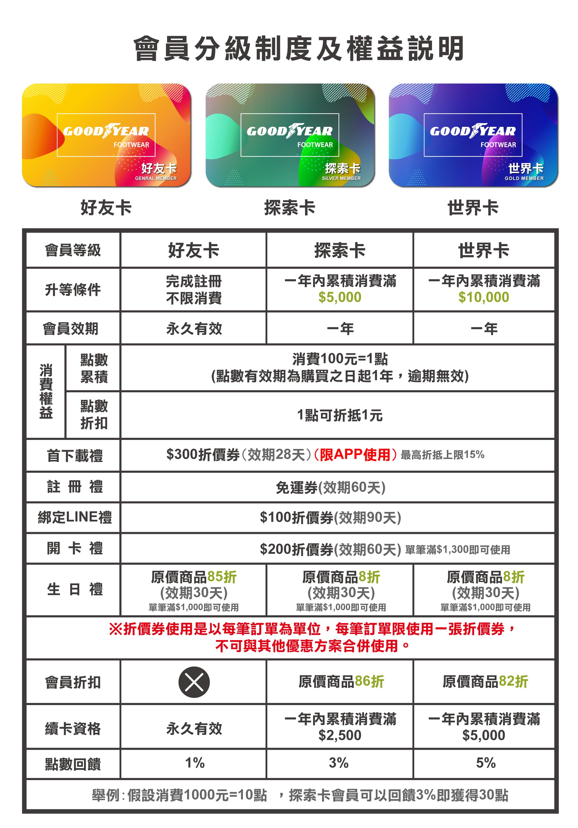 滿版banner