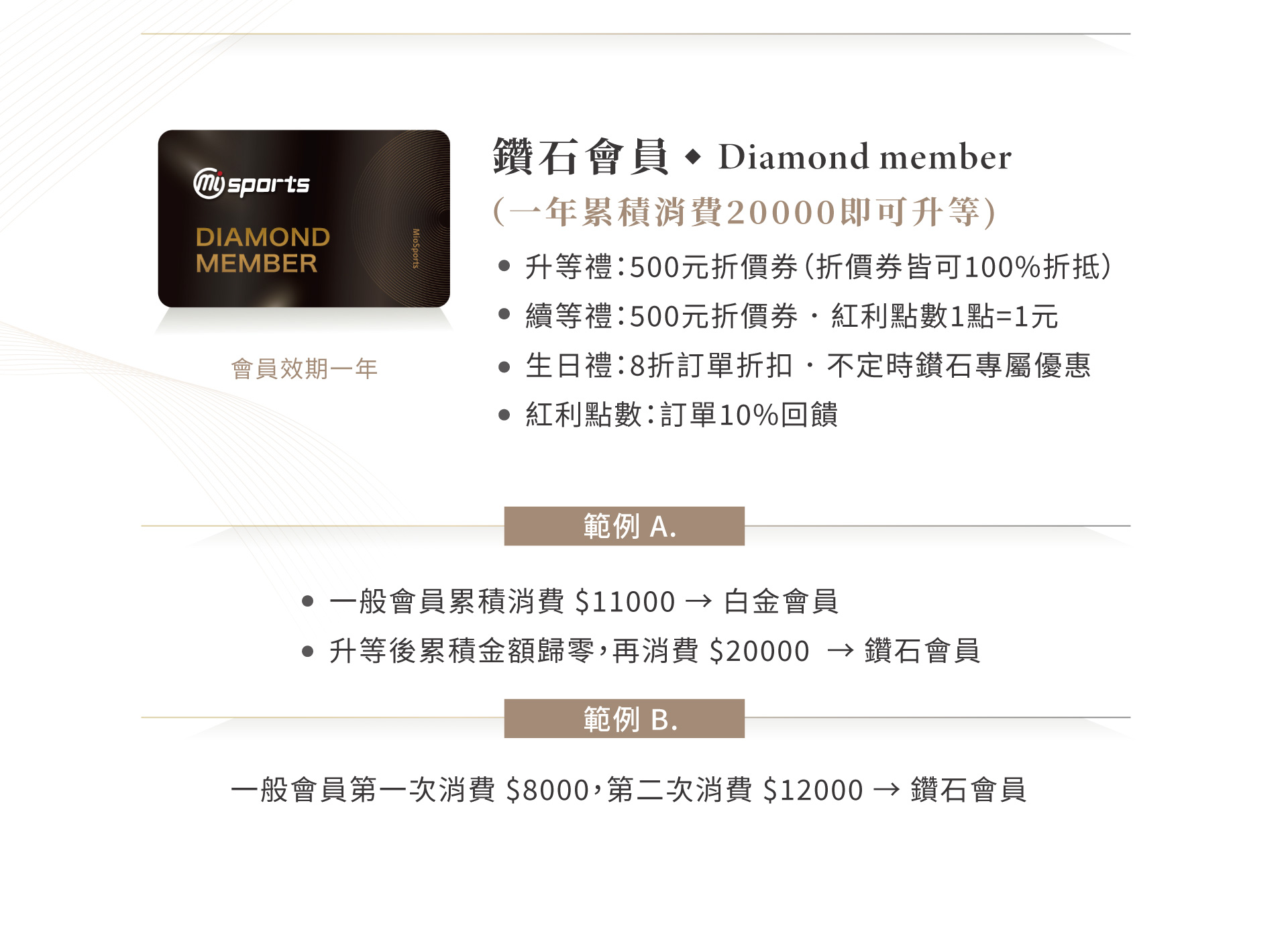 滿版banner