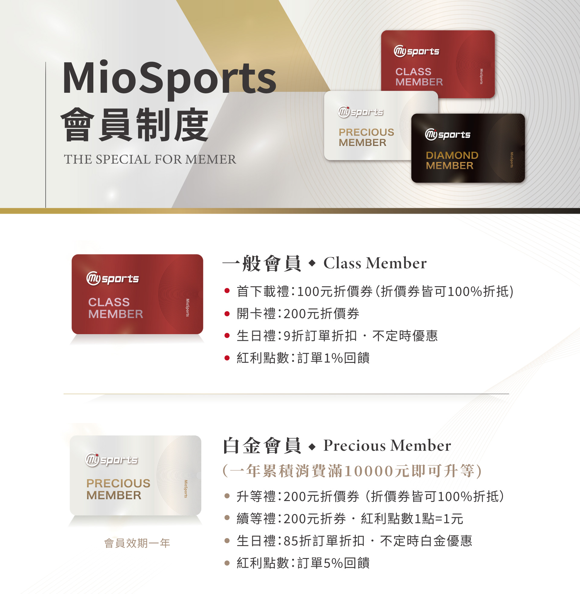 滿版banner