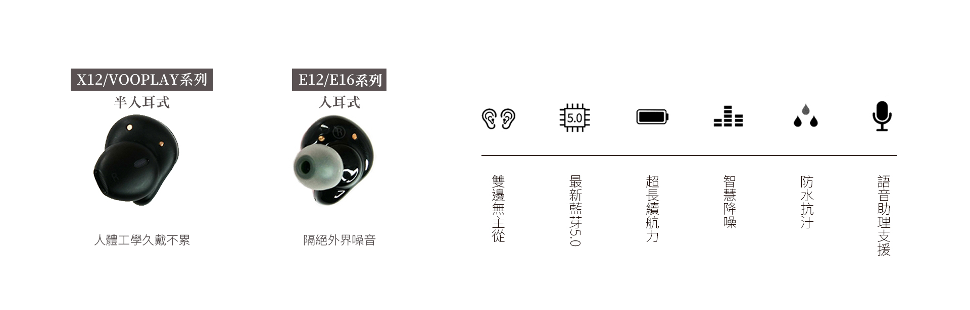 滿版banner