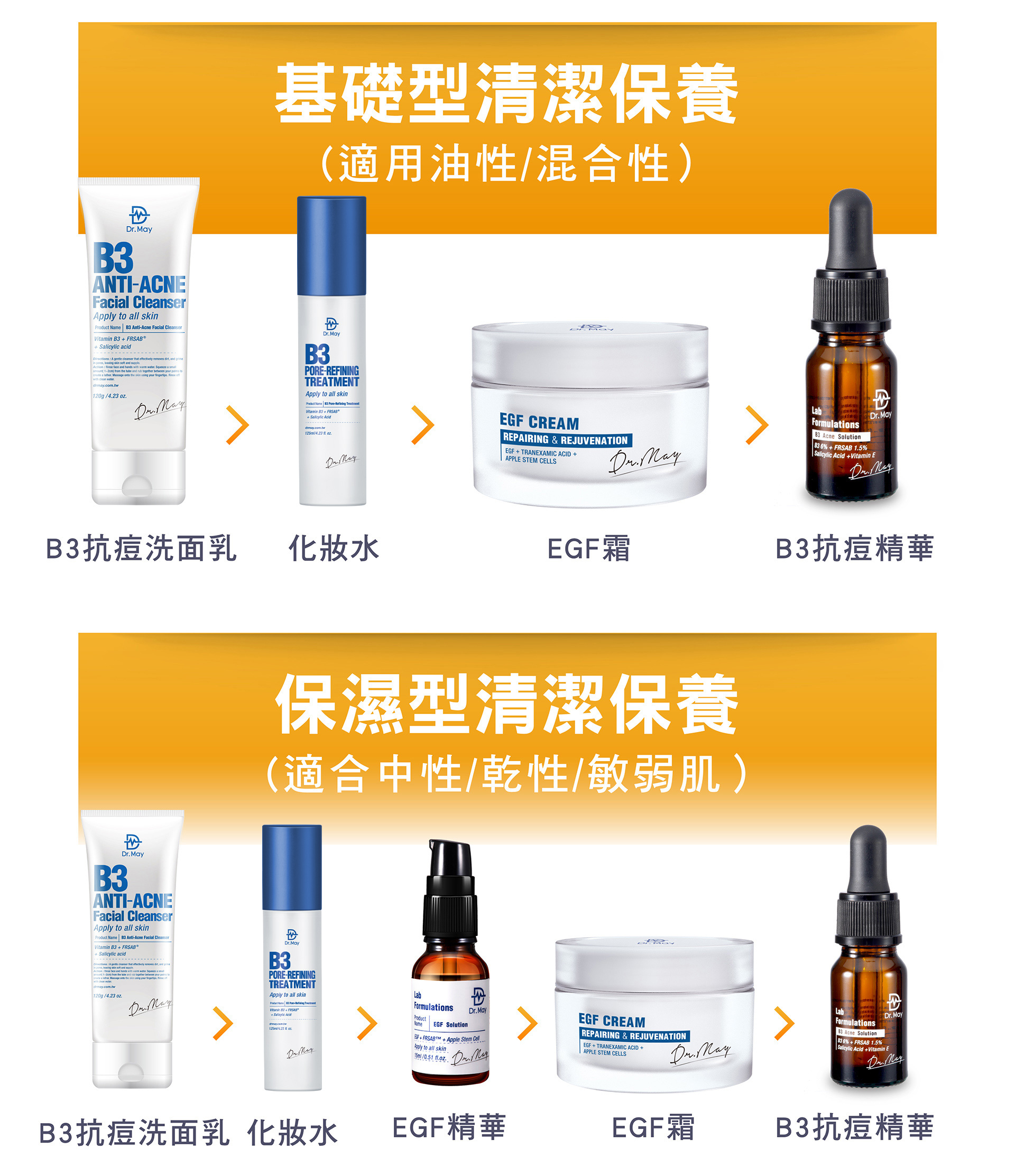 滿版banner