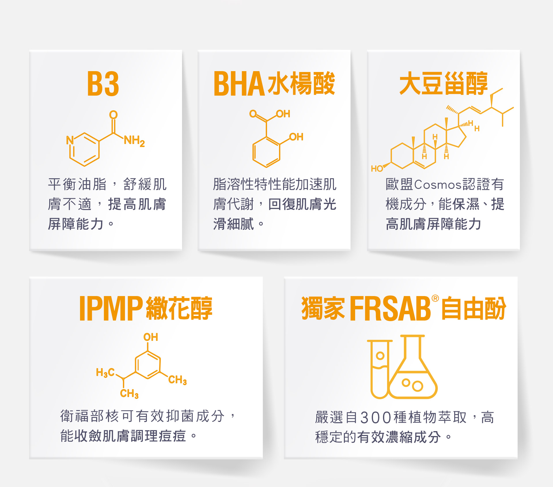 滿版banner