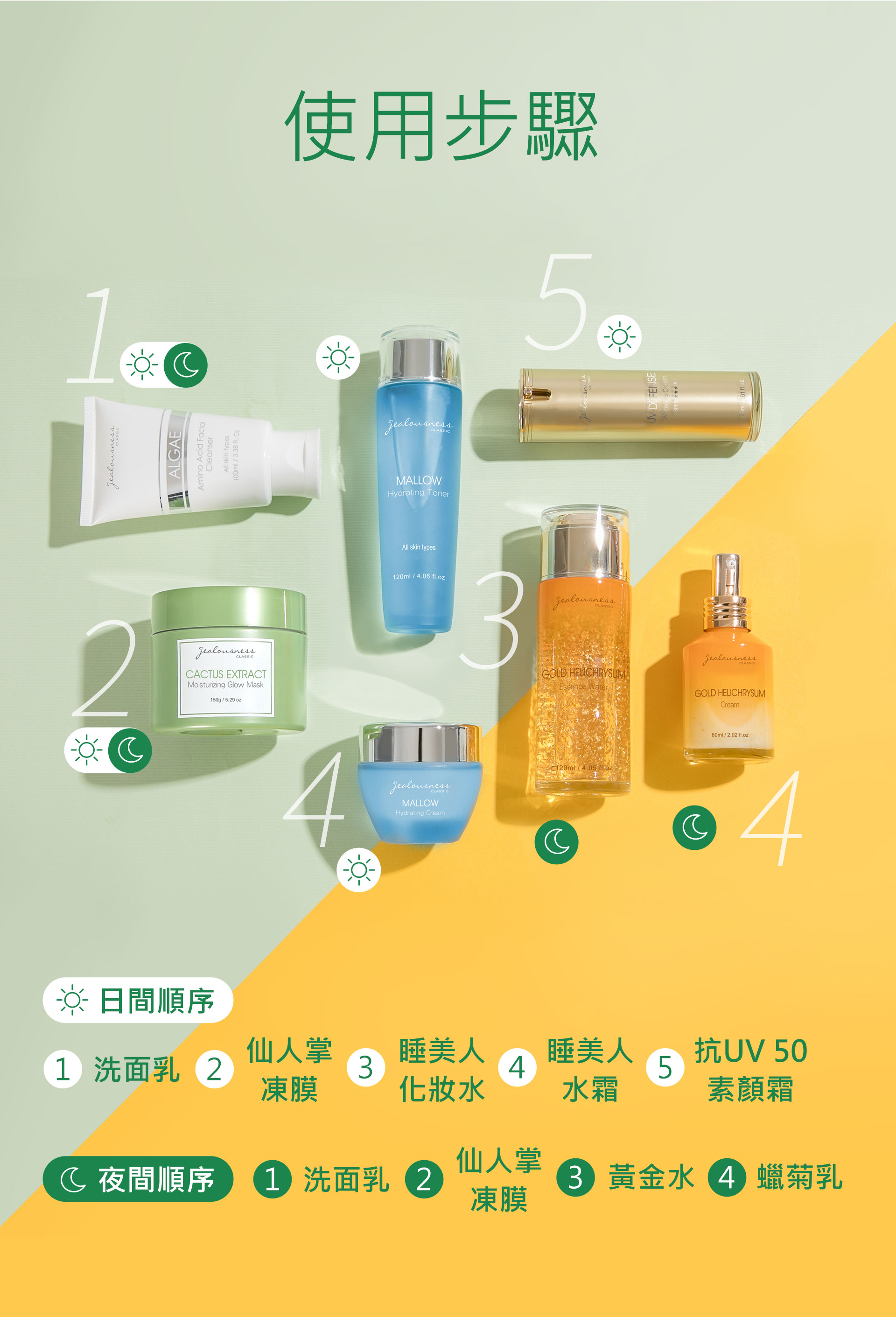 滿版banner