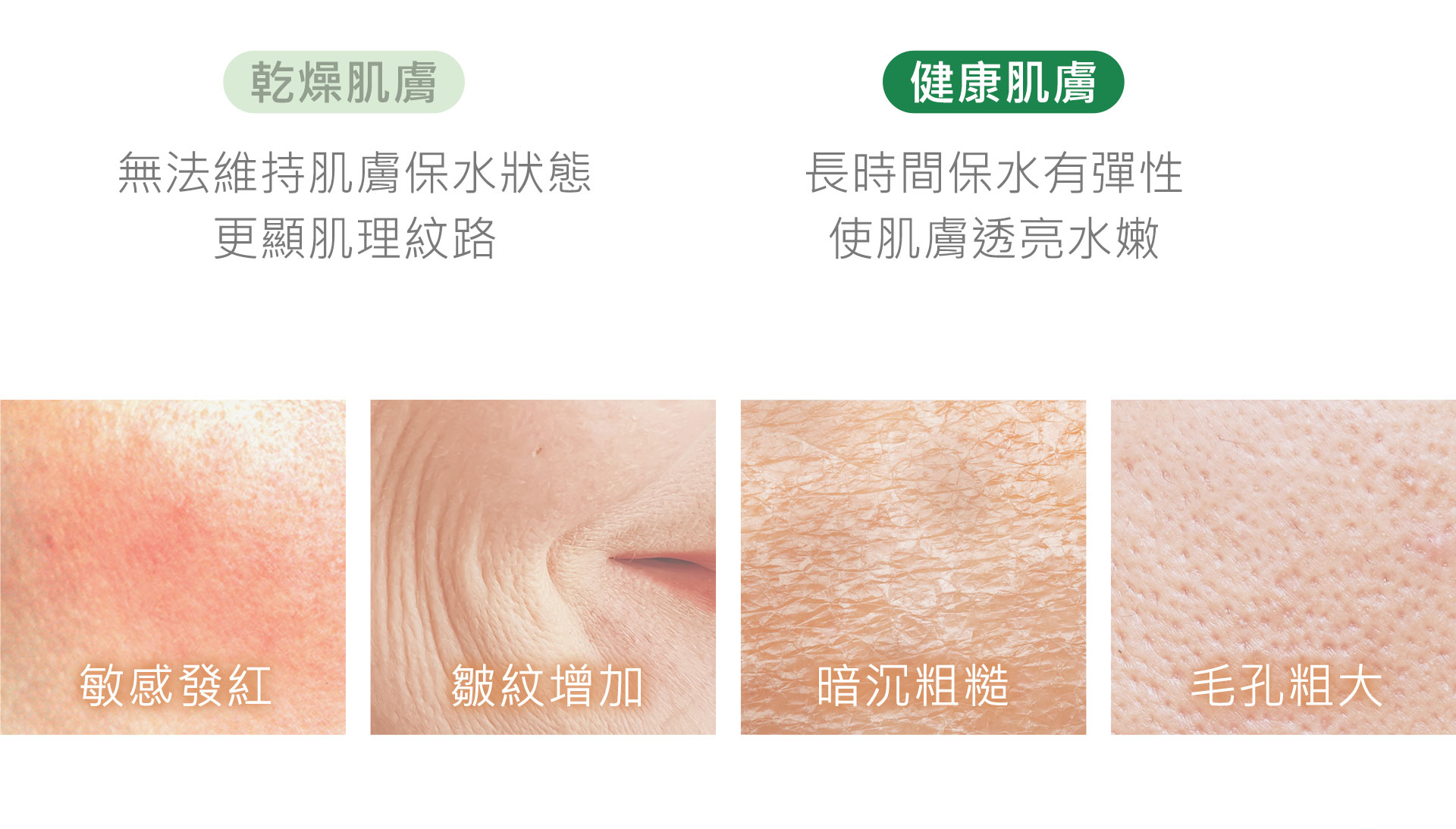 滿版banner