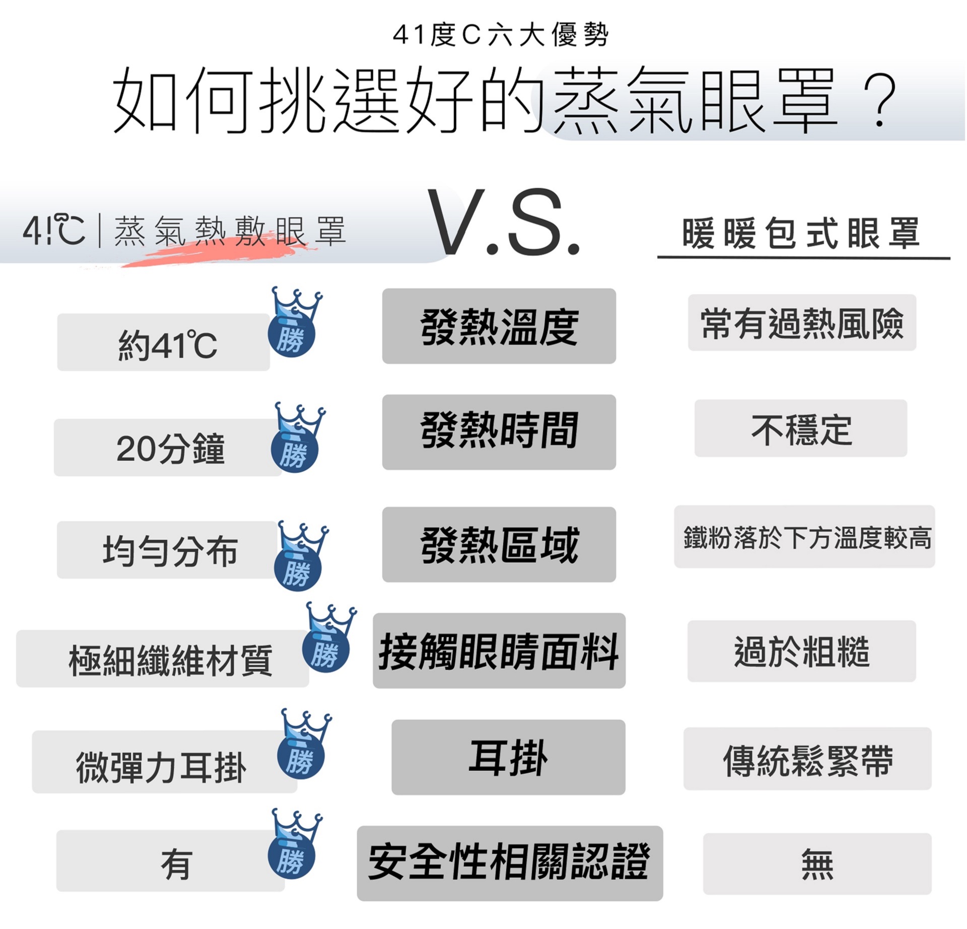 滿版banner