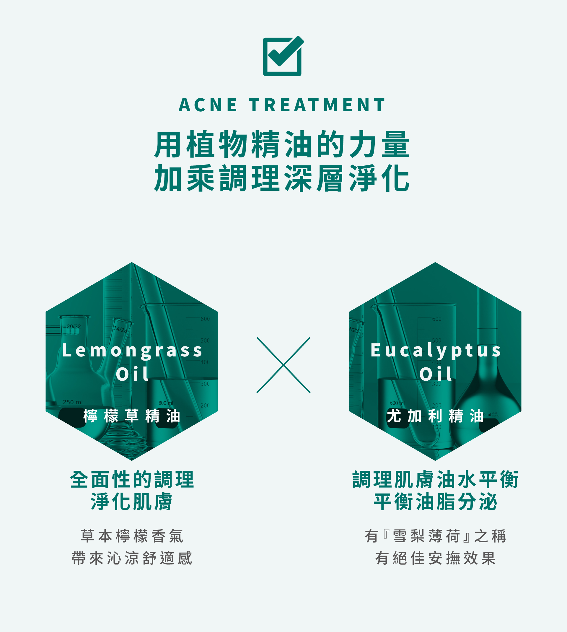 未來美】水楊酸抗痘調理精華➦ 軟化角質、面皰預防