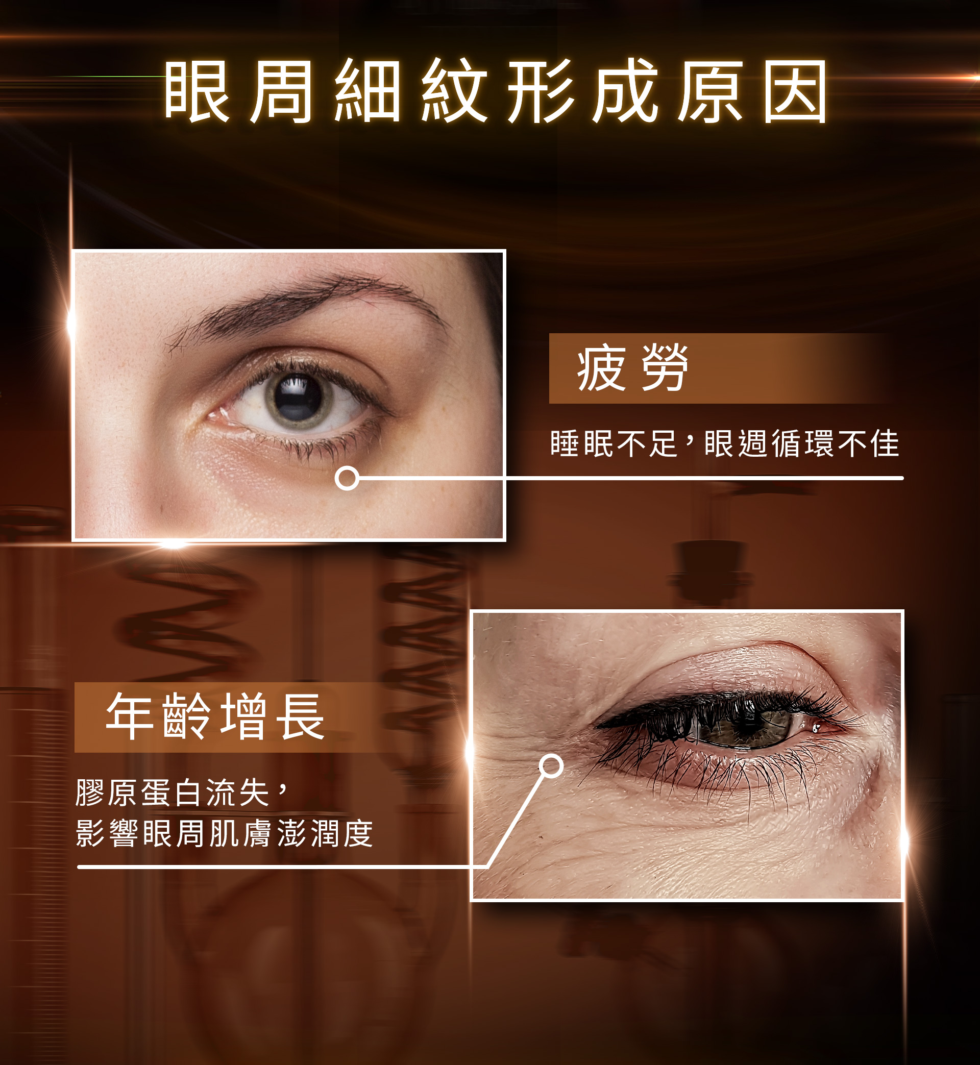 滿版banner