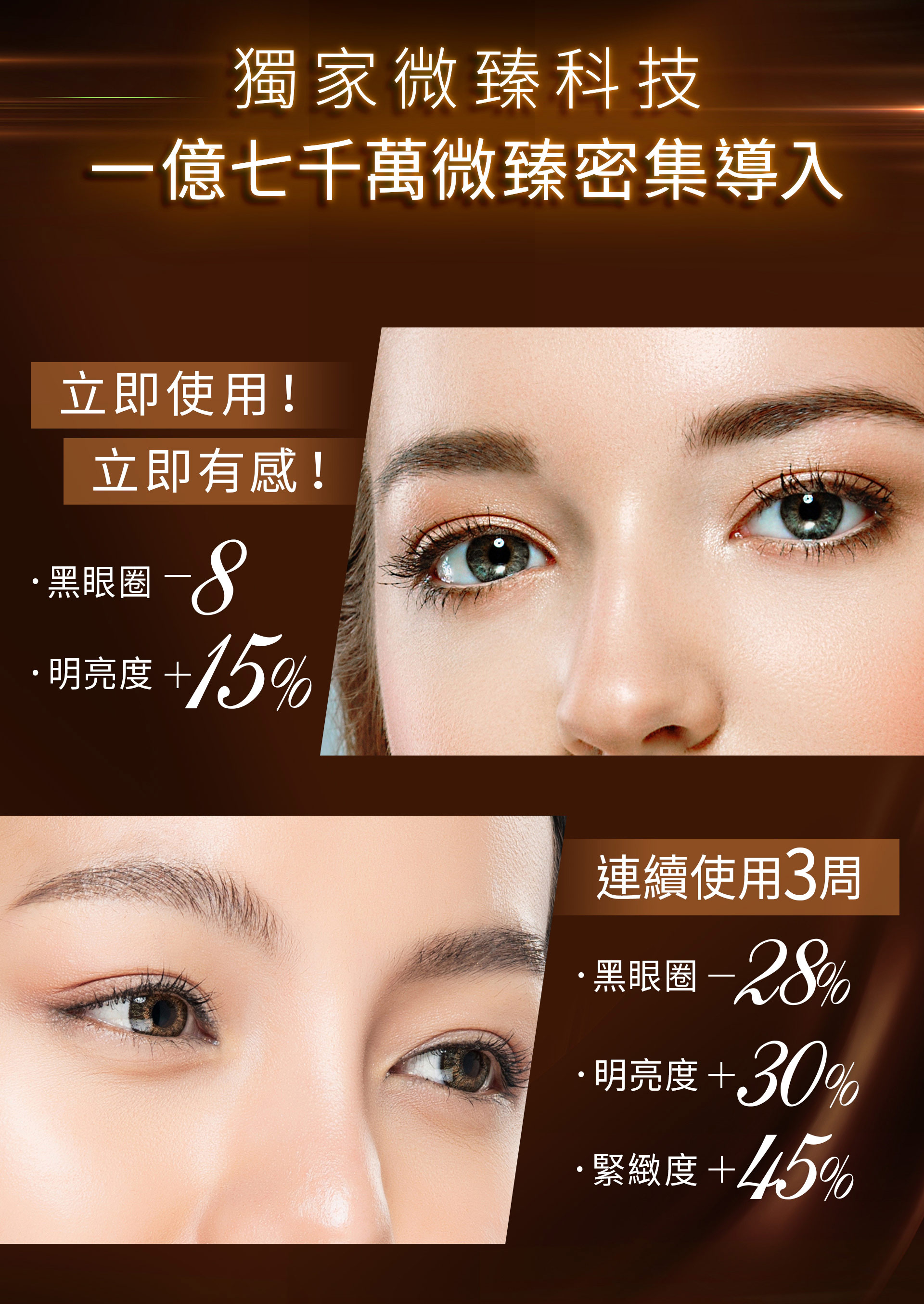 滿版banner