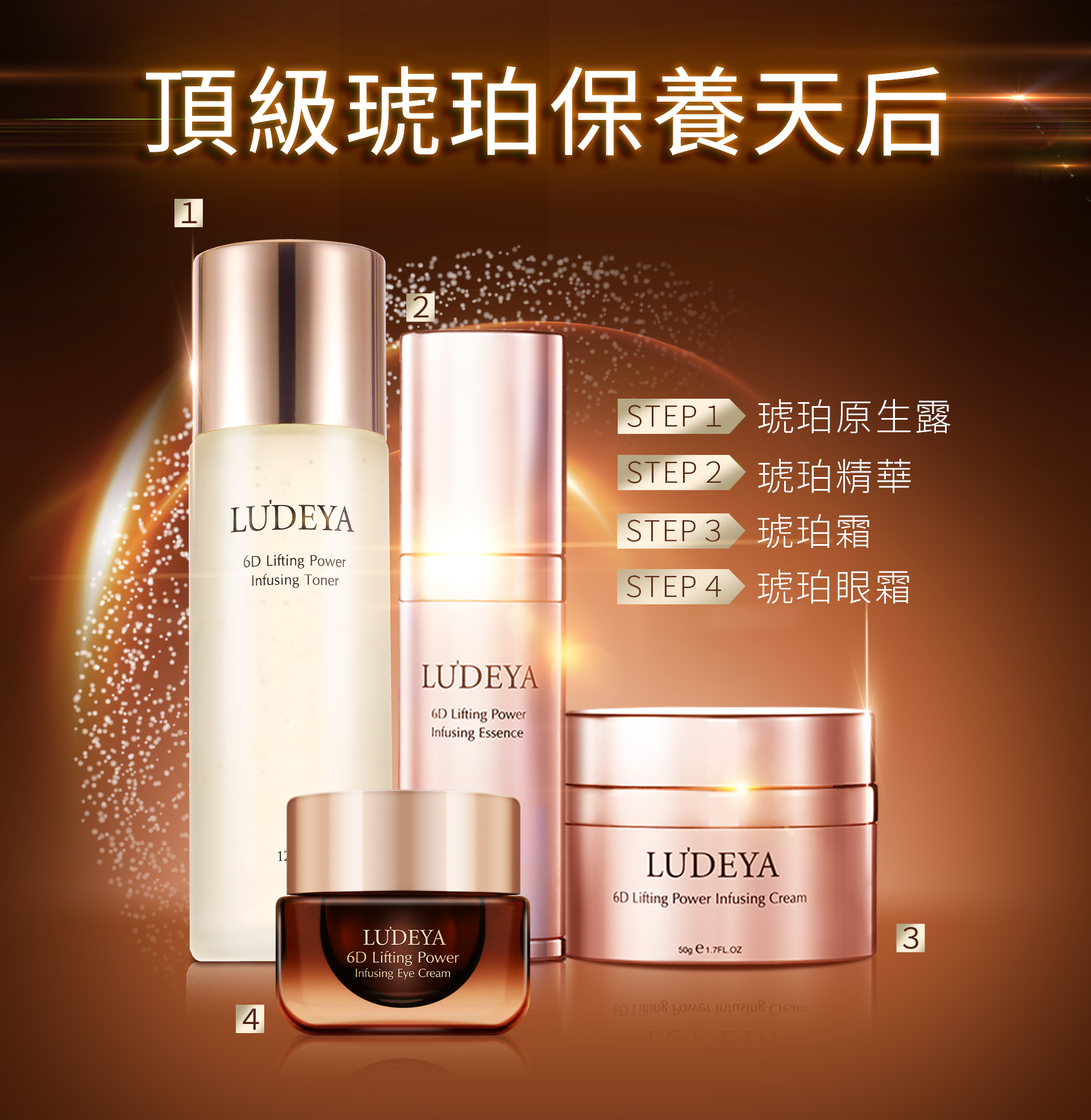 滿版banner