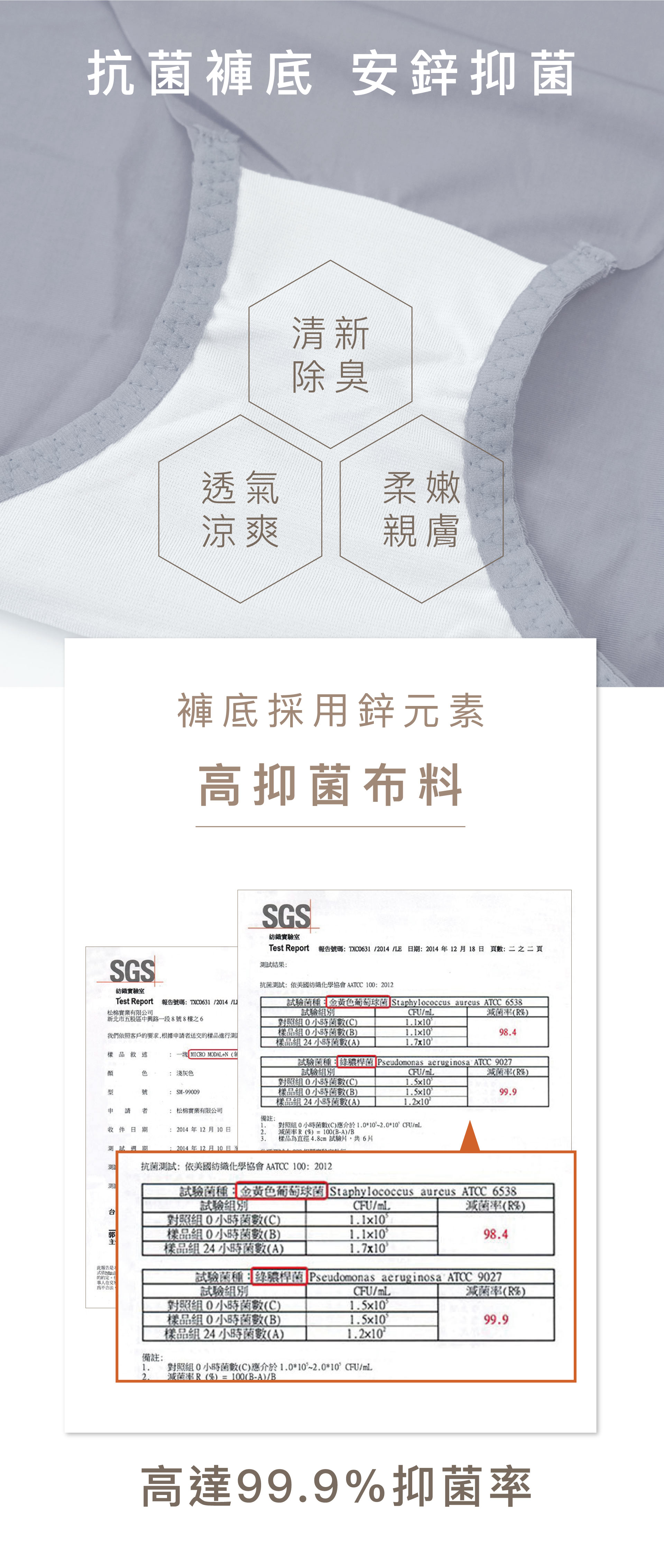 滿版banner