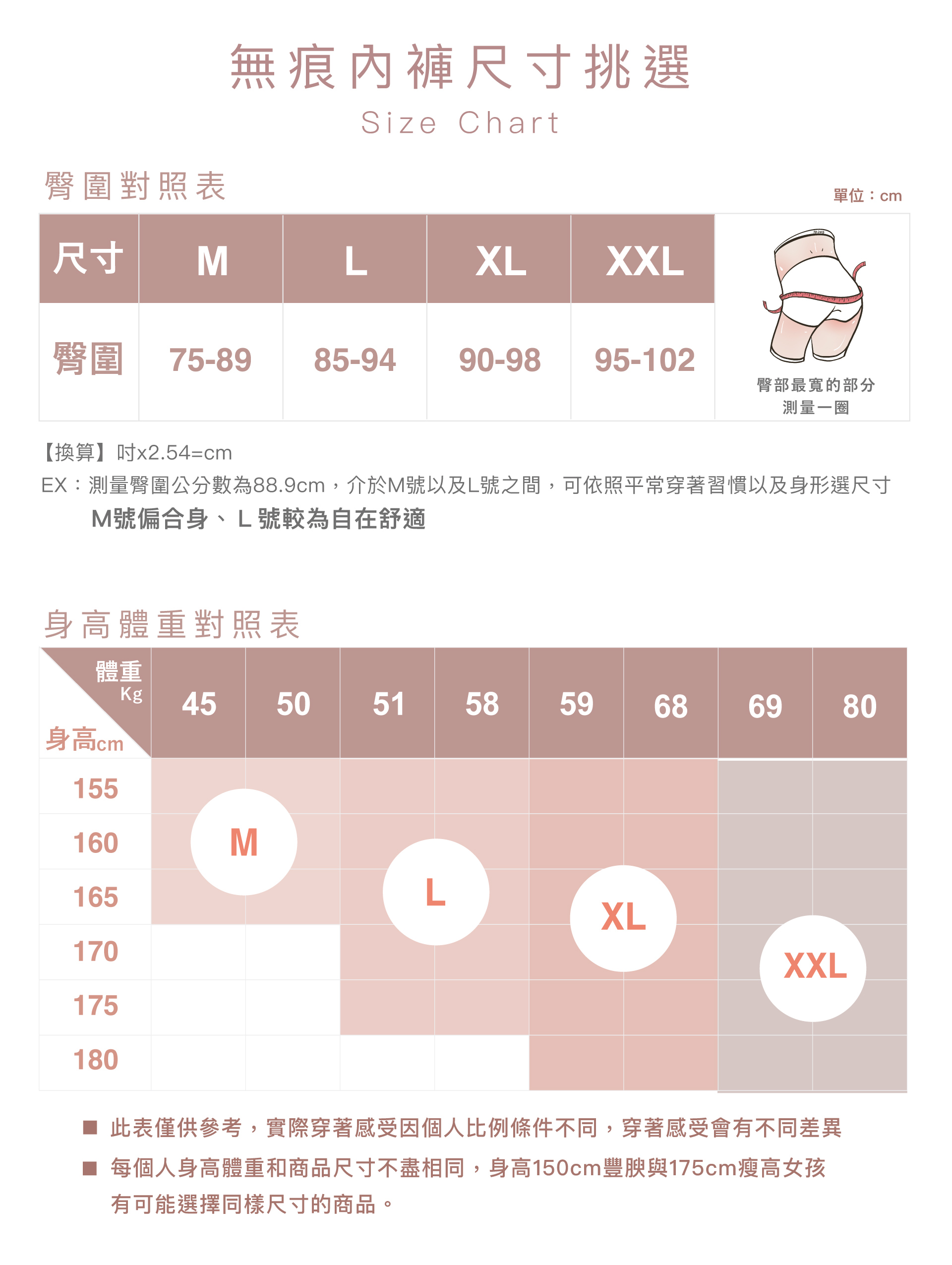 滿版banner