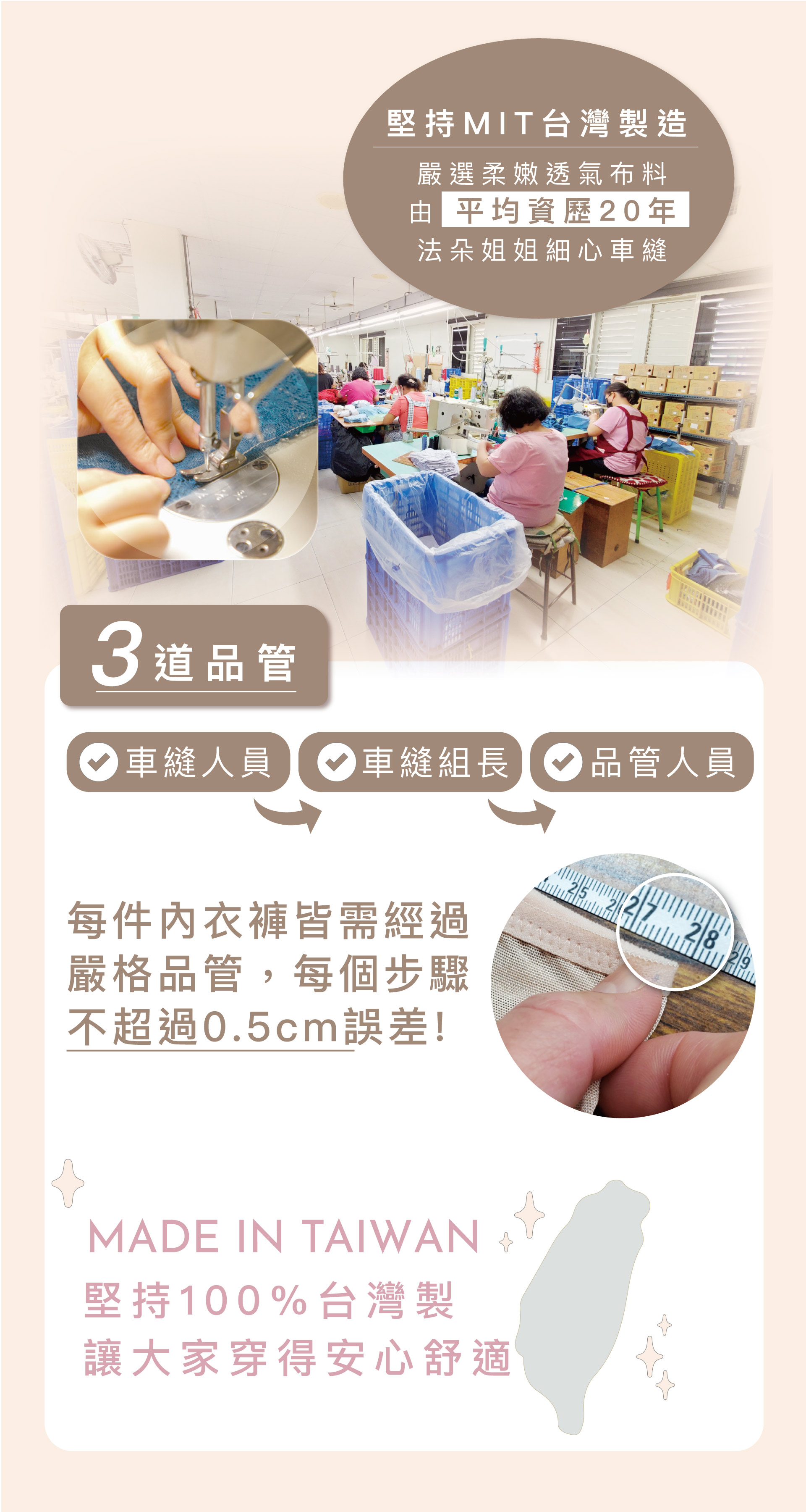 滿版banner