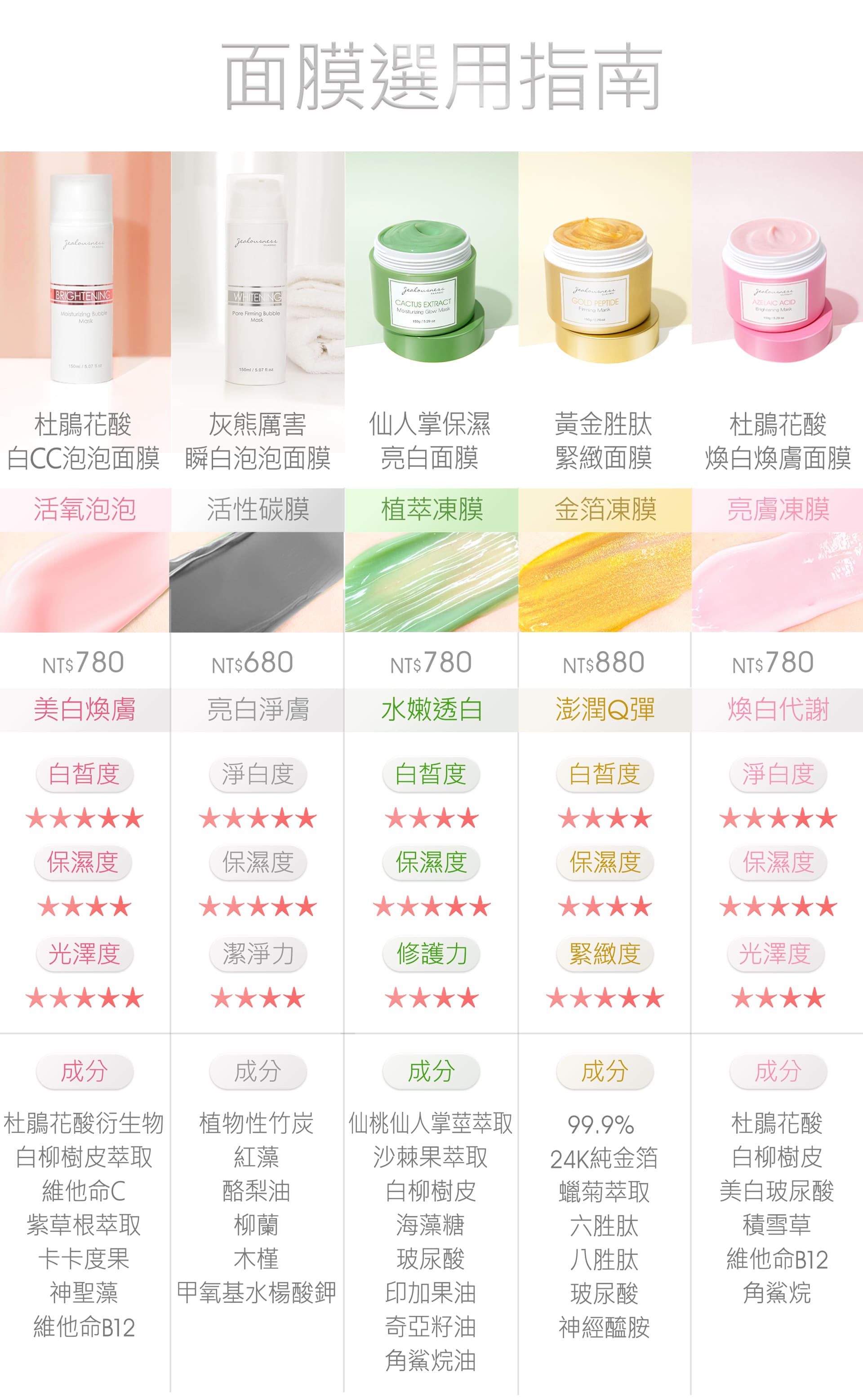 滿版banner