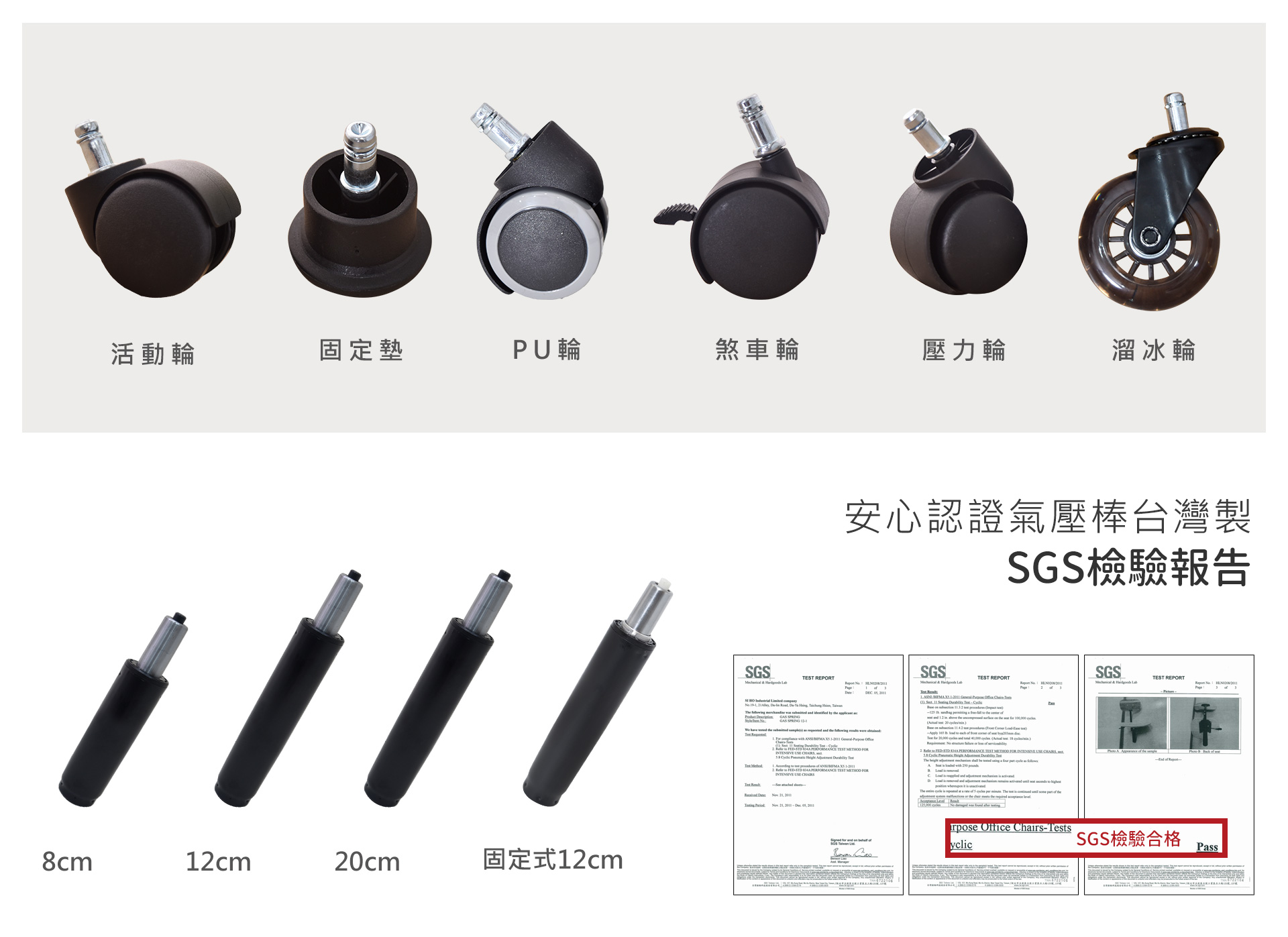 滿版banner