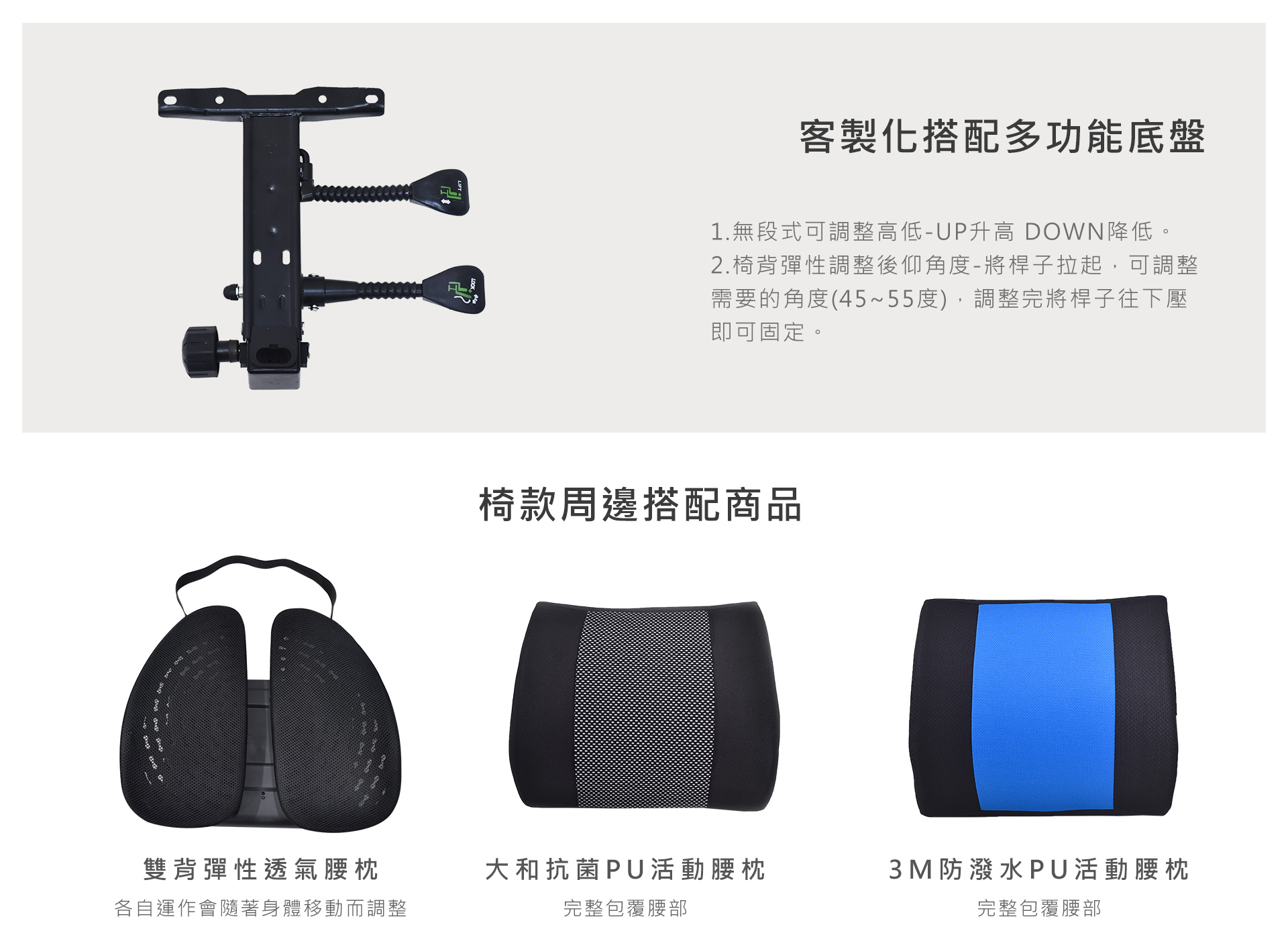 滿版banner