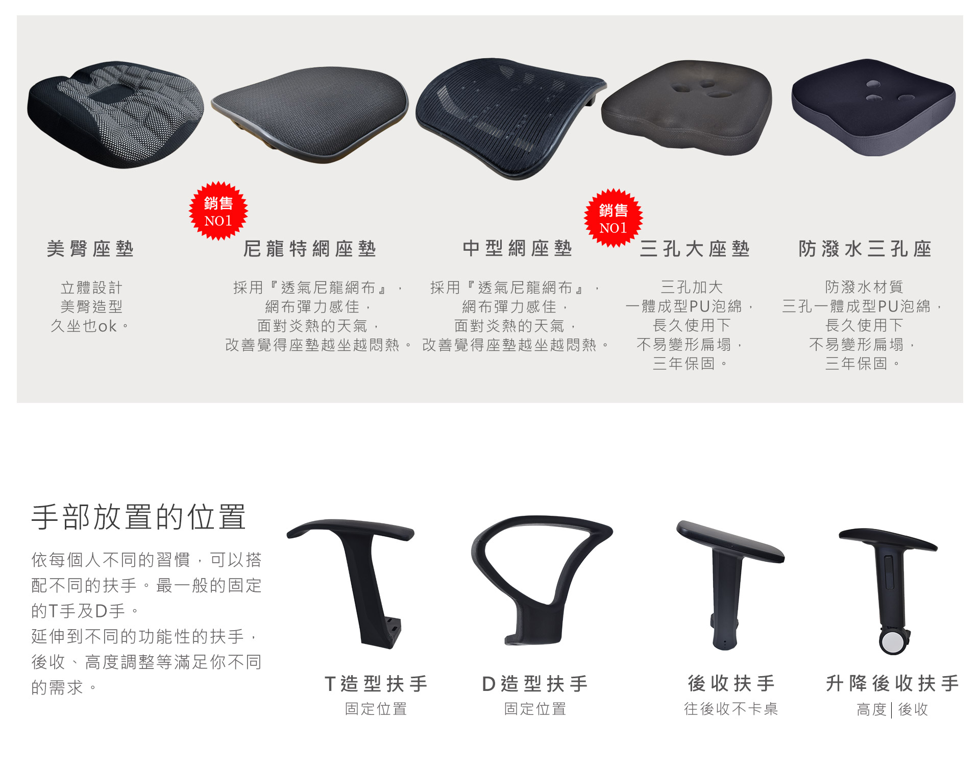 滿版banner