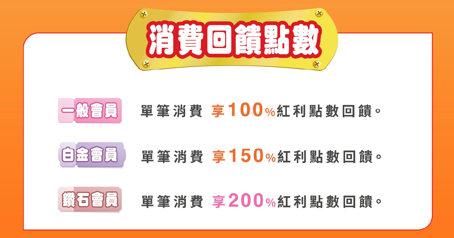 滿版banner