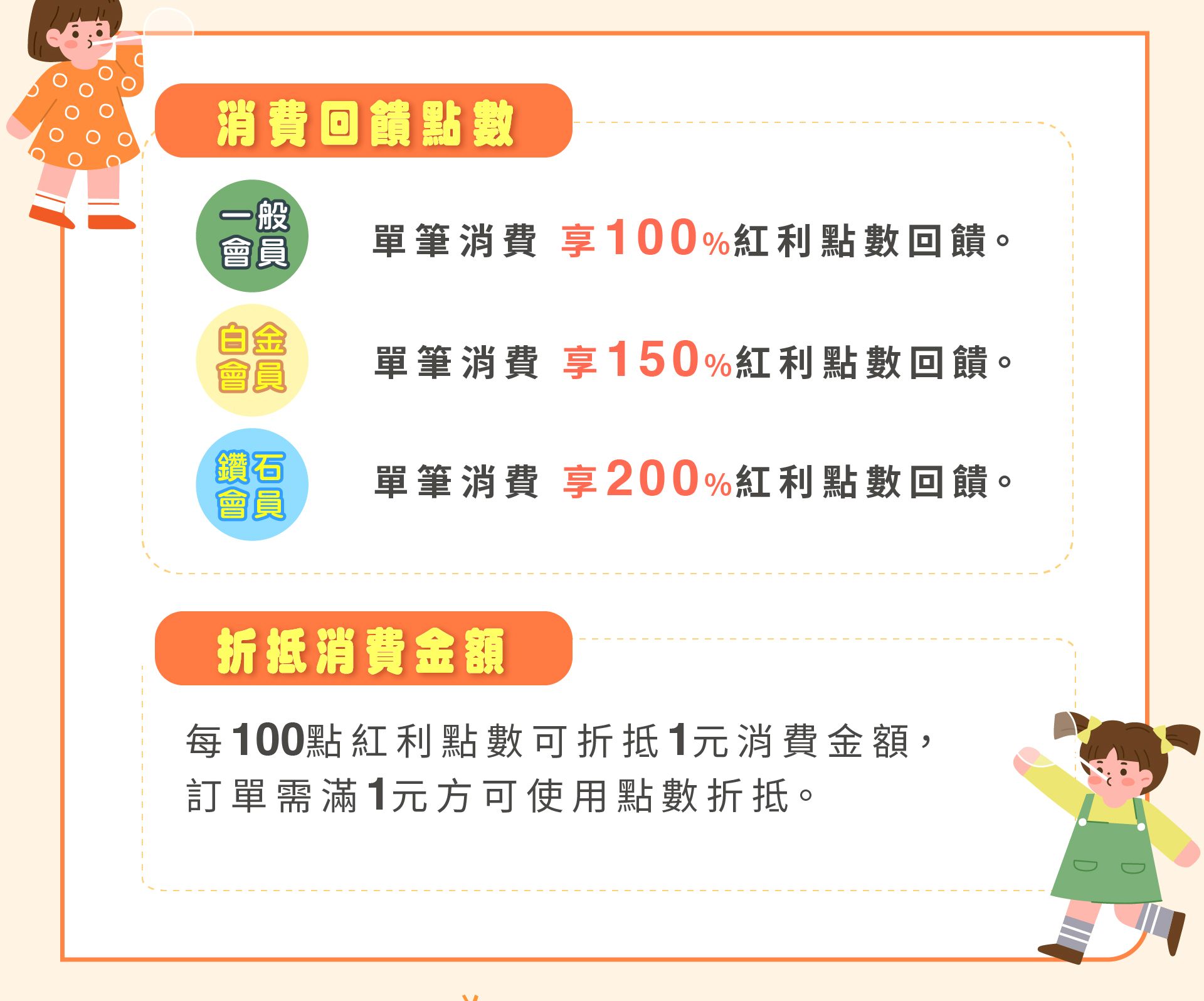 滿版banner