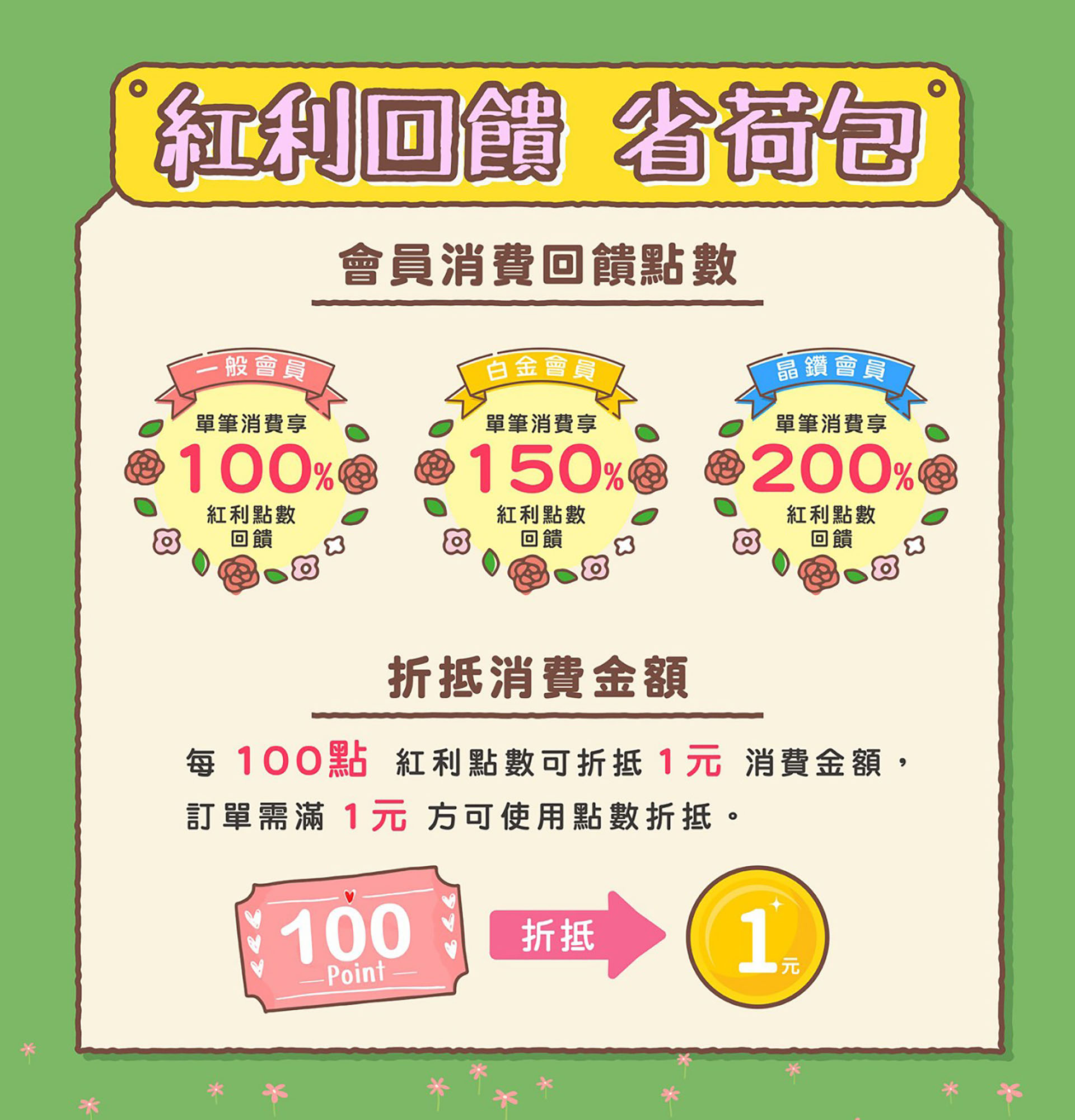 滿版banner