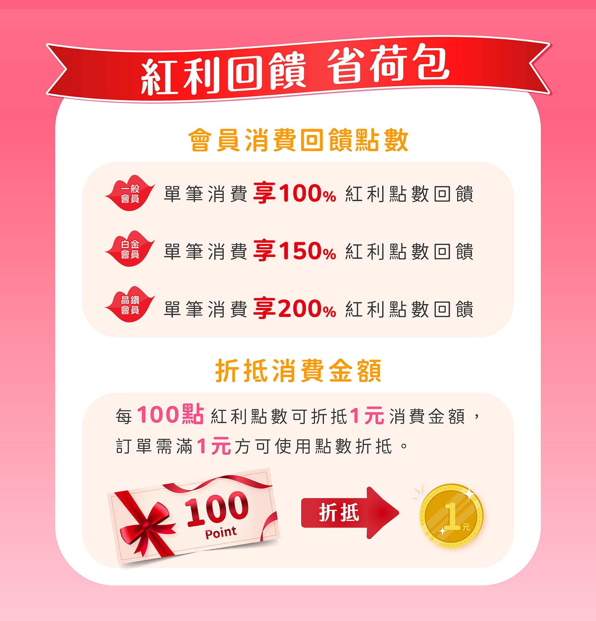 滿版banner