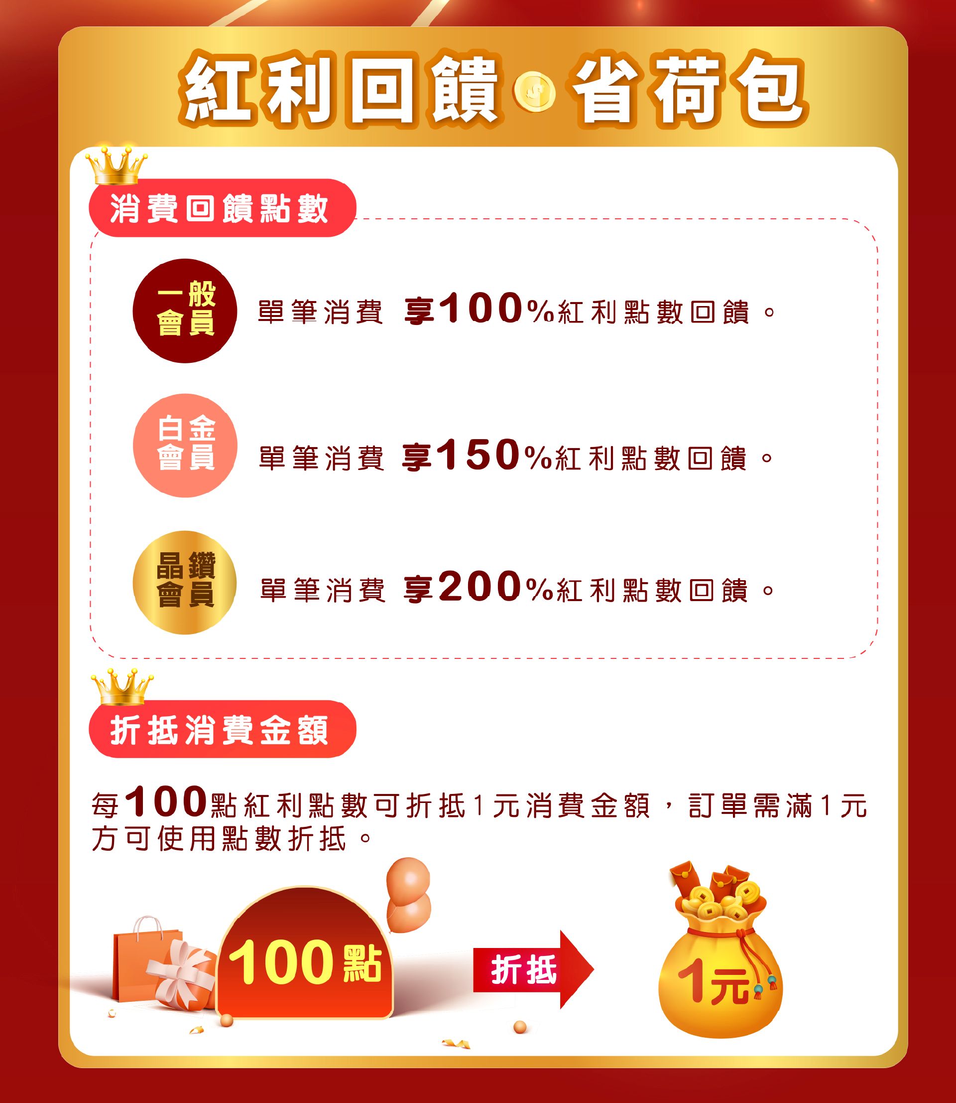 滿版banner