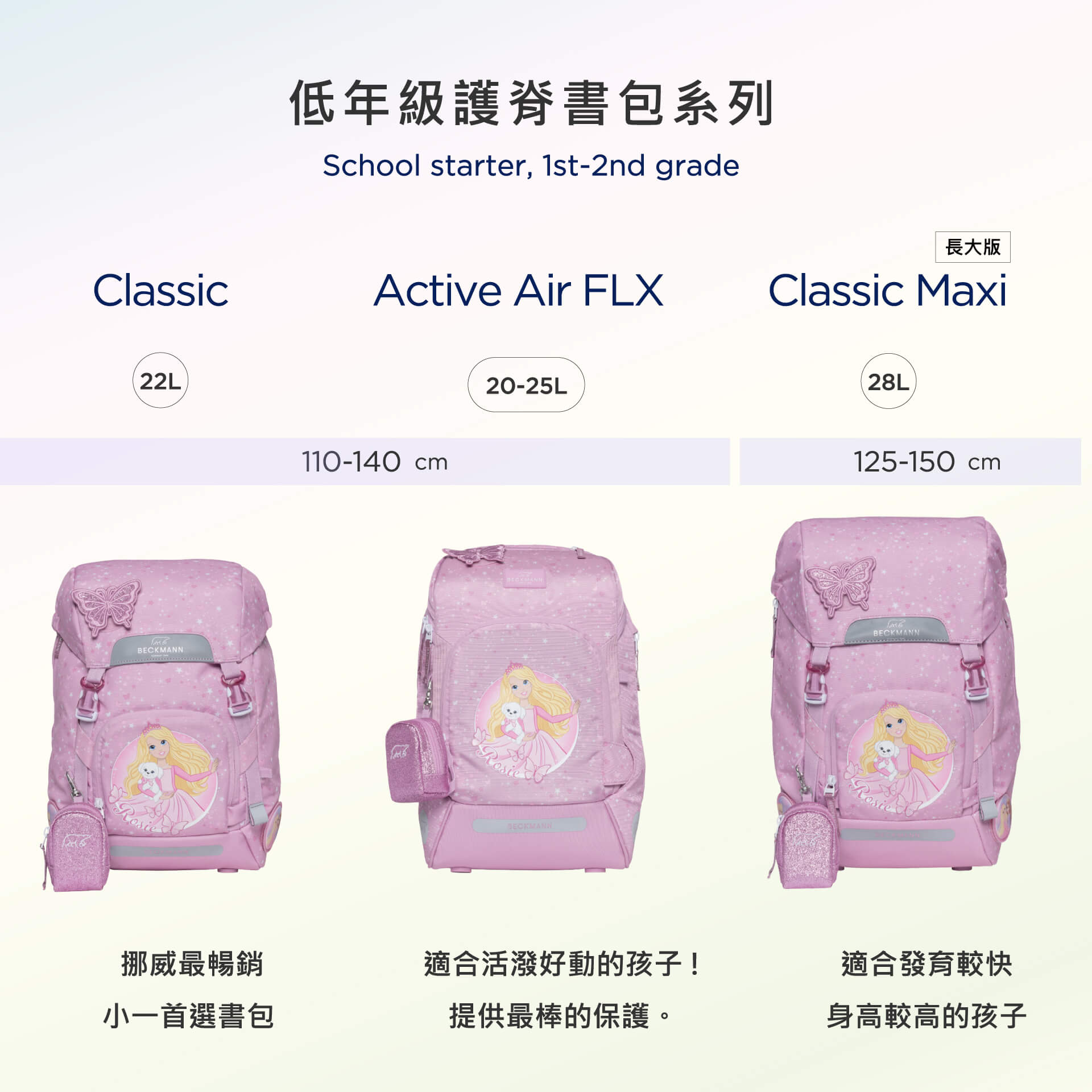 滿版banner
