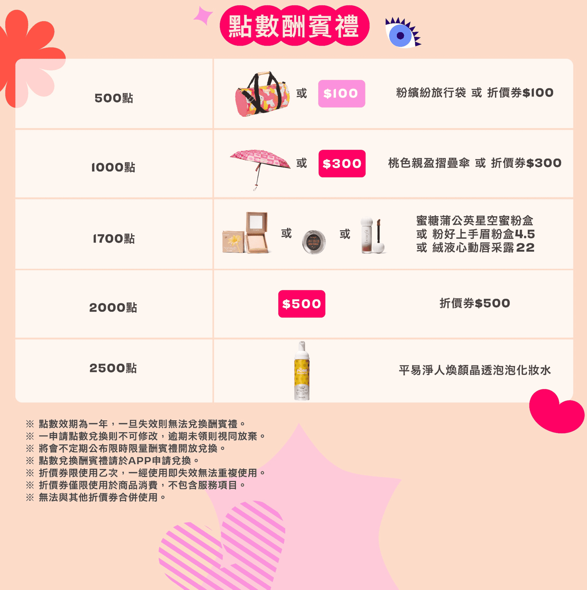 滿版banner
