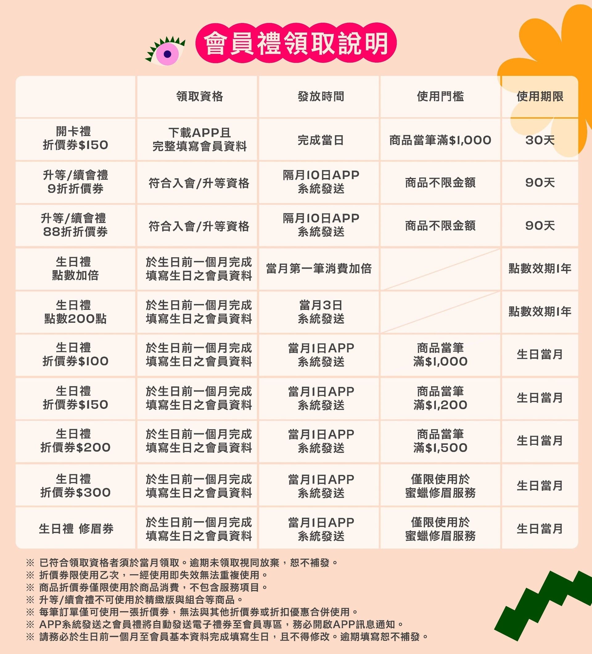 滿版banner