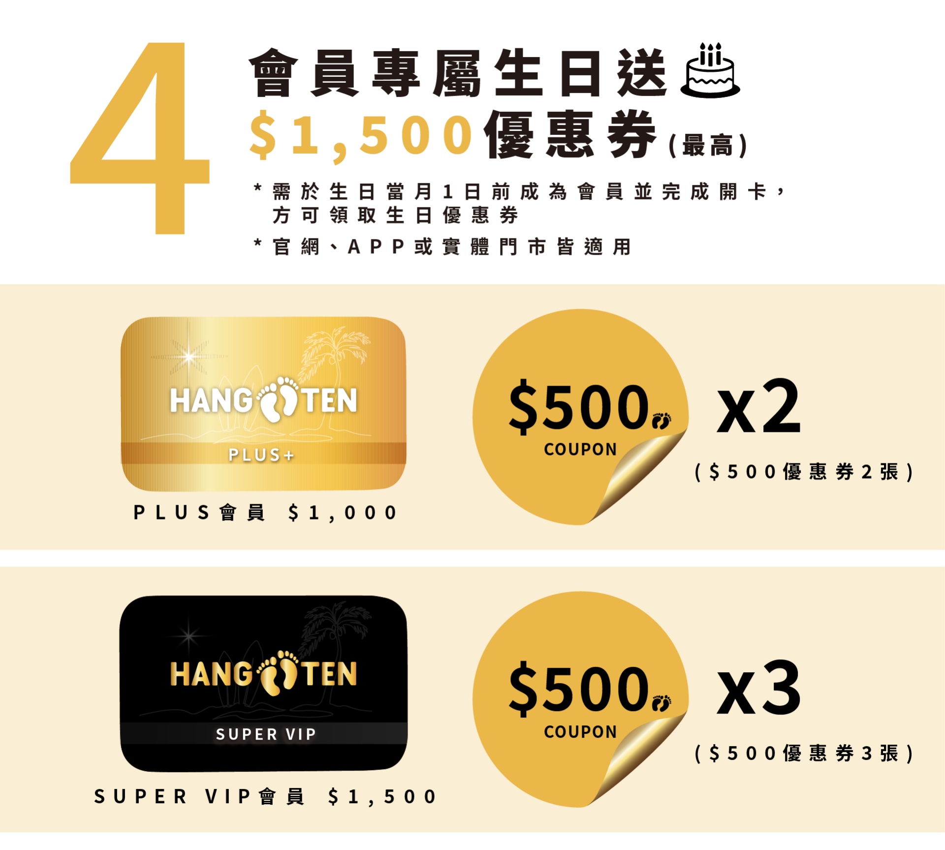 滿版banner