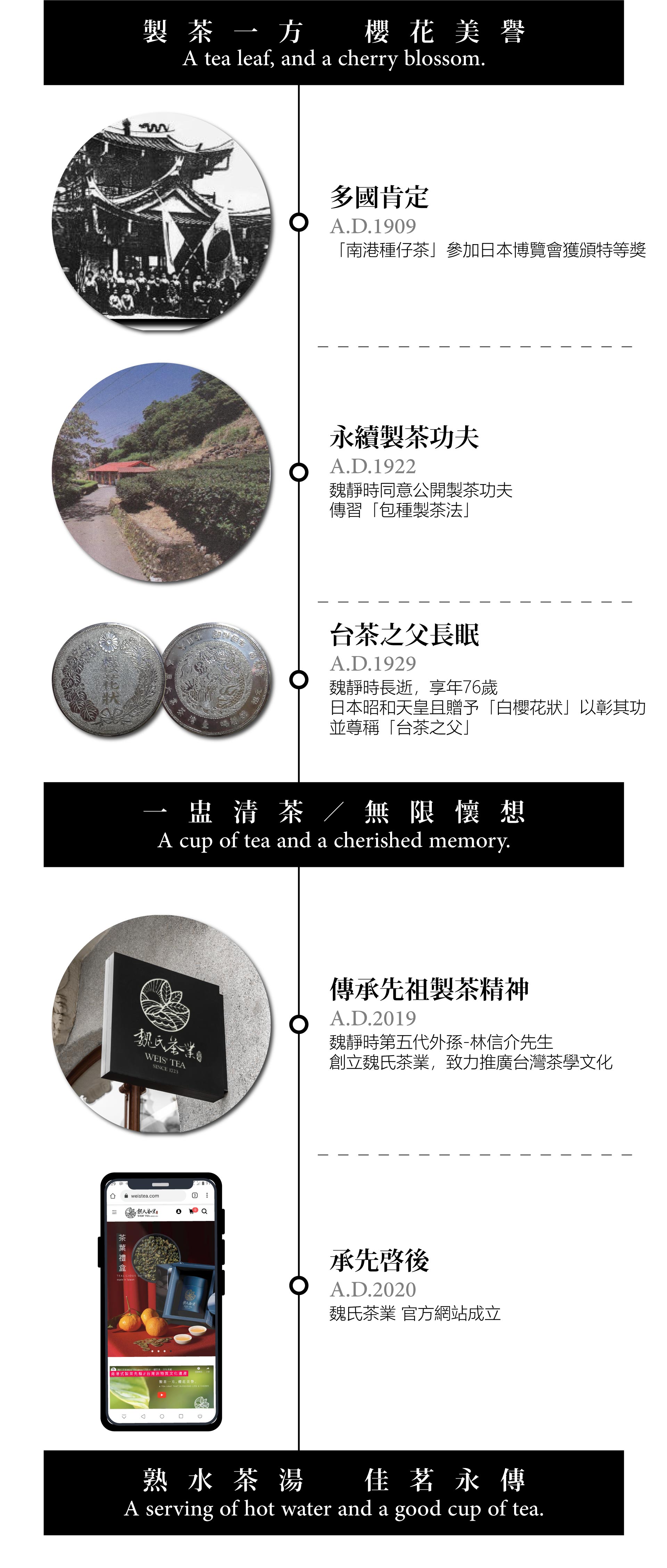 滿版banner