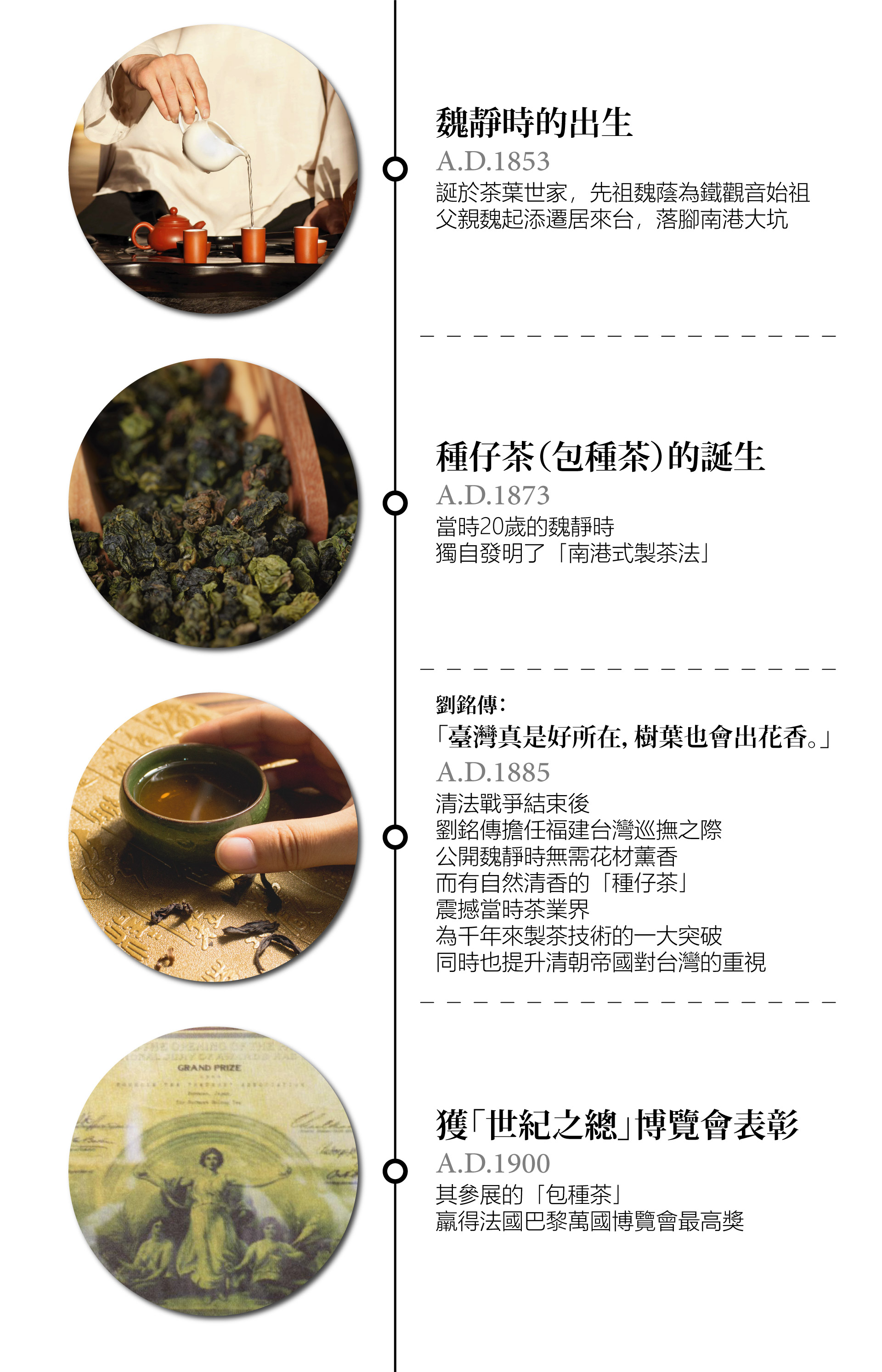 滿版banner