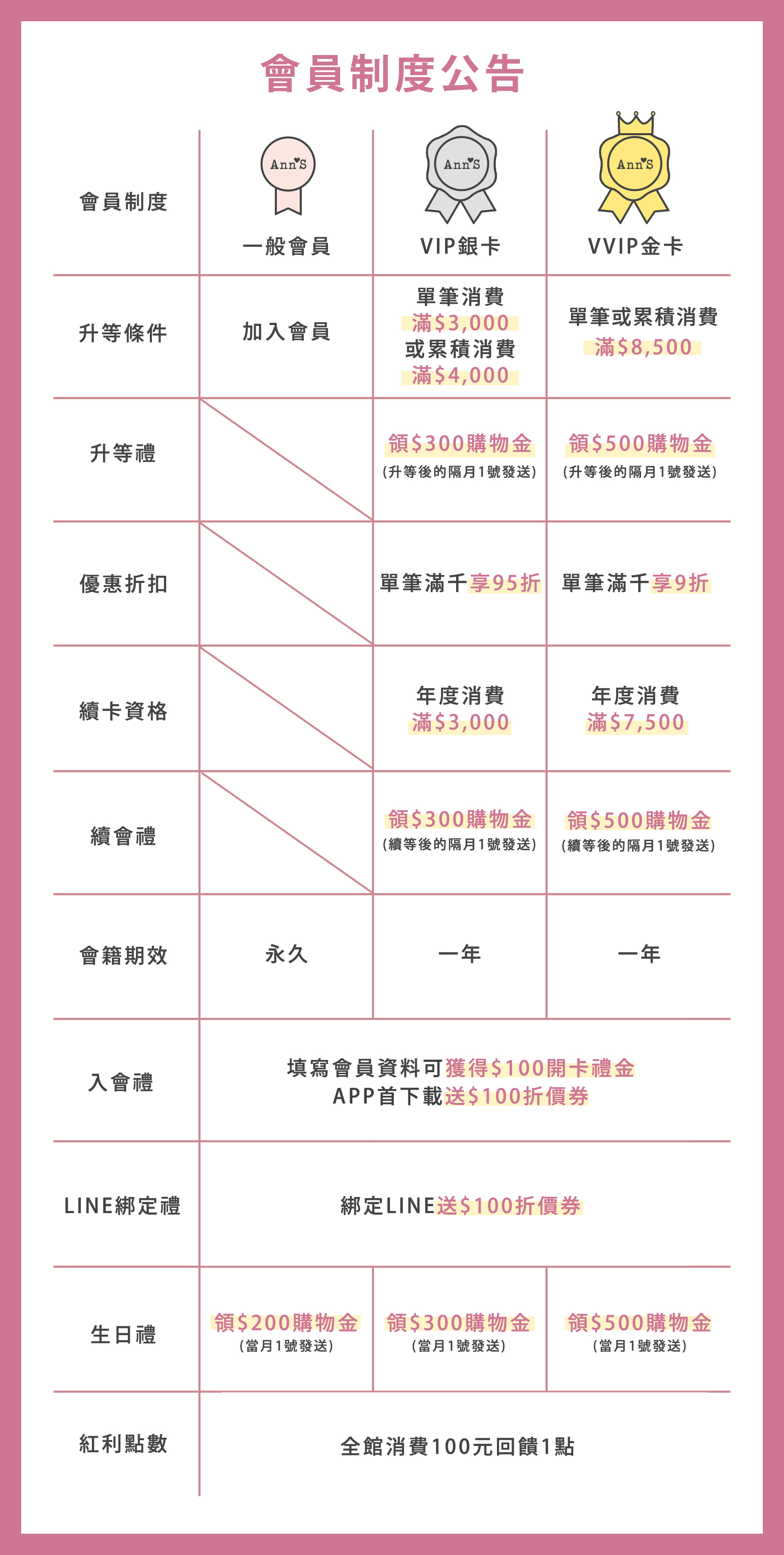 滿版banner