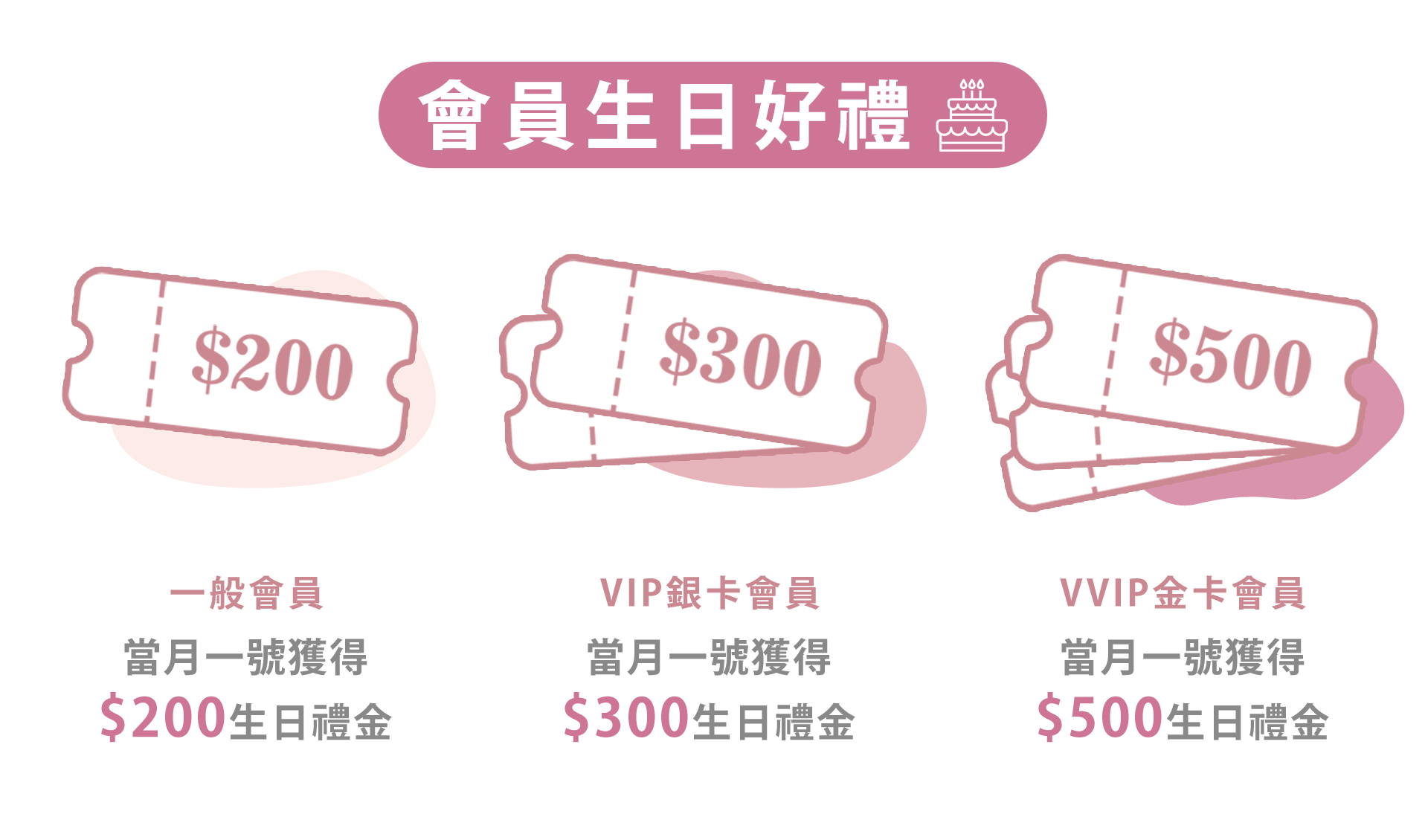 滿版banner
