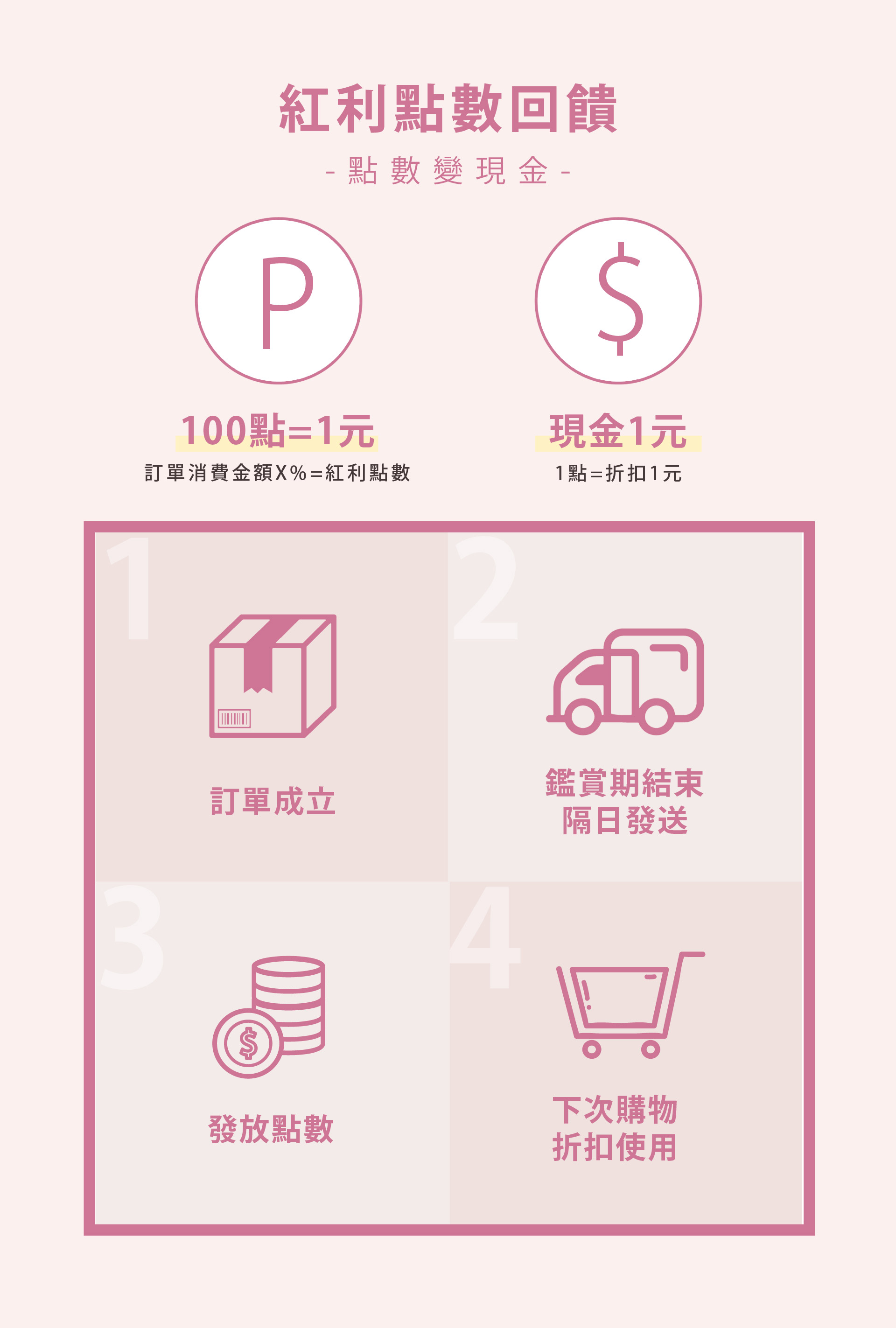 滿版banner