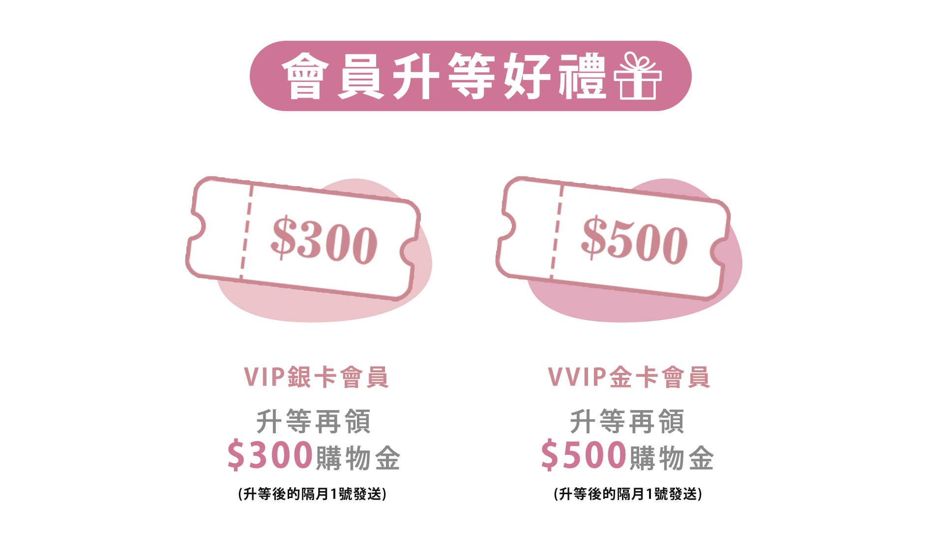 滿版banner