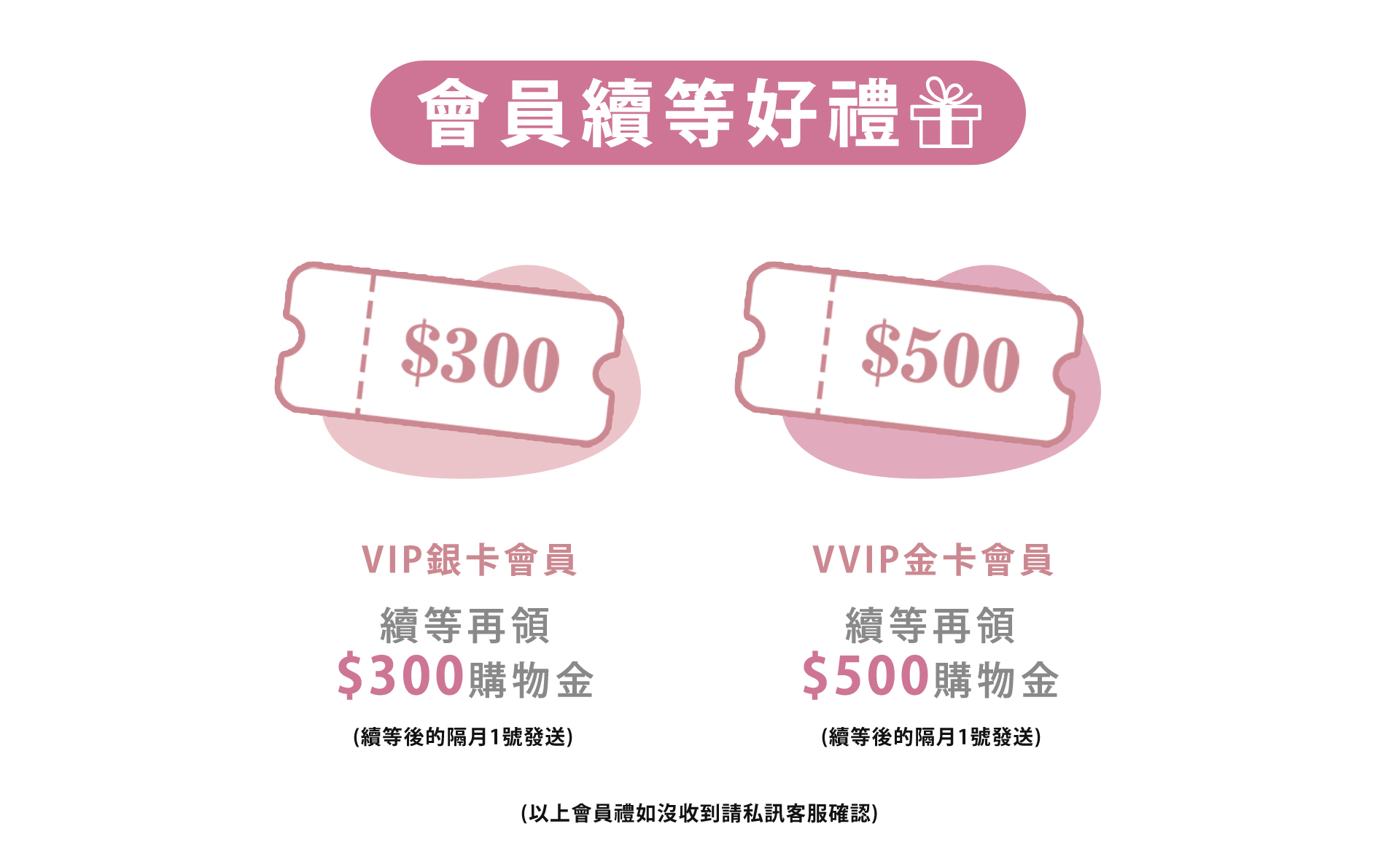 滿版banner
